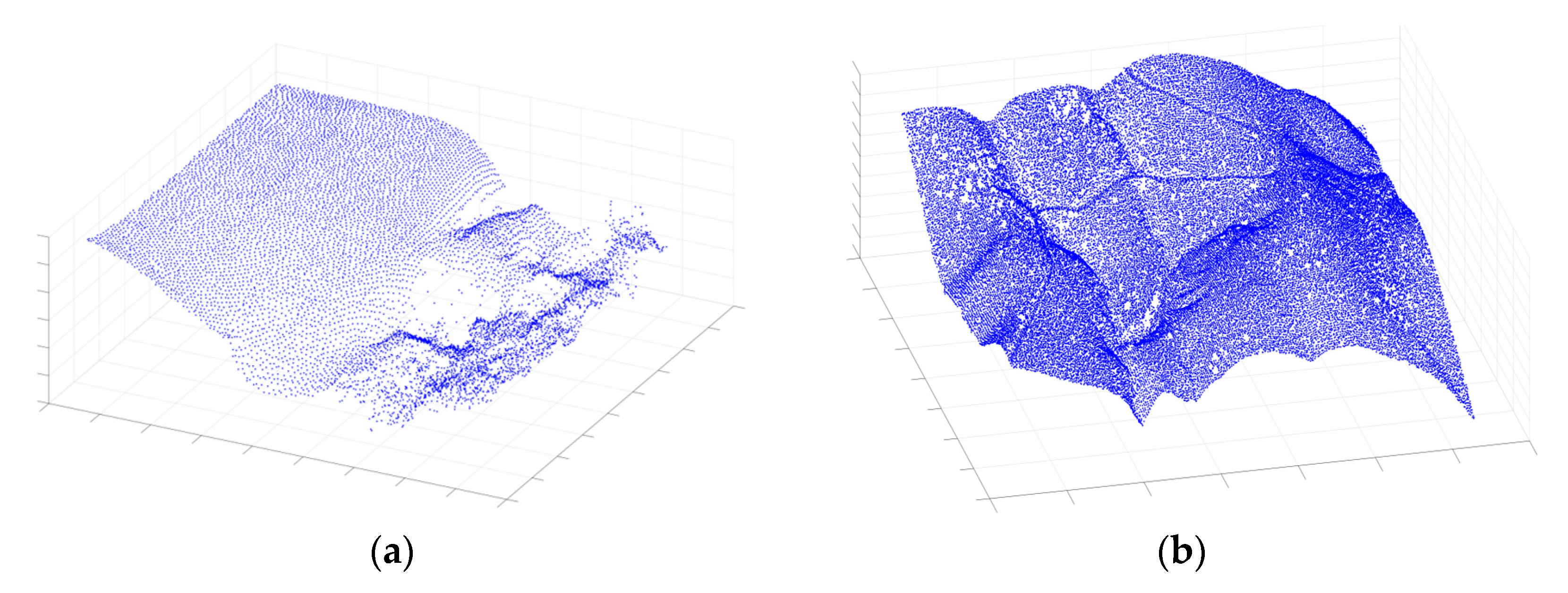 Ijgi 12 00294 g007 Ijgi 12 00294 g007