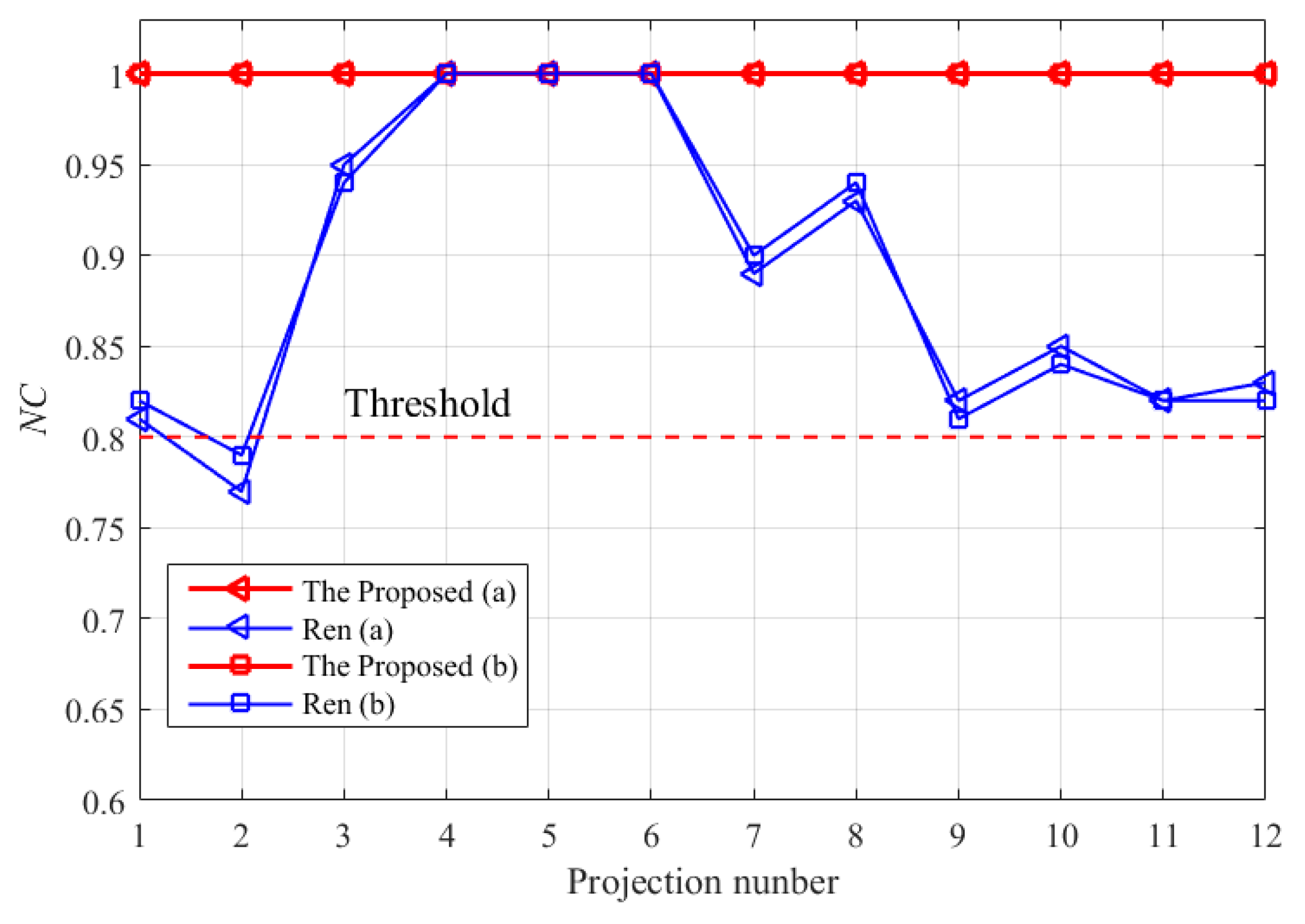 Ijgi 12 00294 g010 Ijgi 12 00294 g010