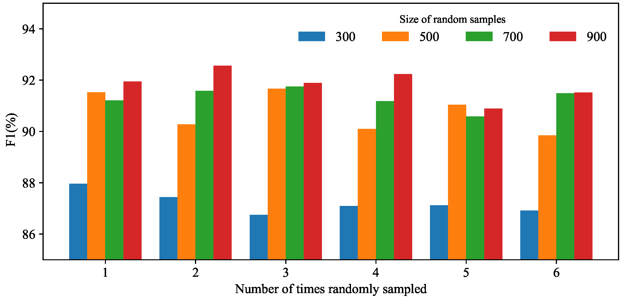 Ijgi 12 00296 g007 Ijgi 12 00296 g007