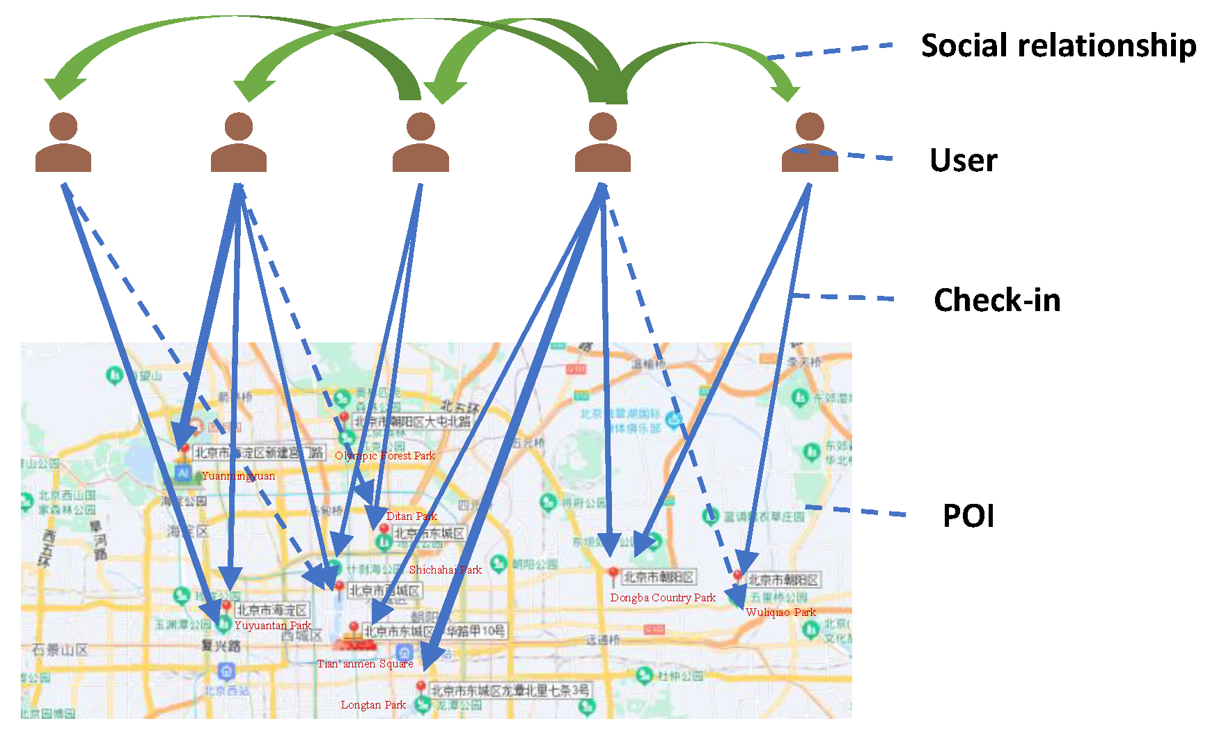 Ijgi 12 00297 g001 Ijgi 12 00297 g001