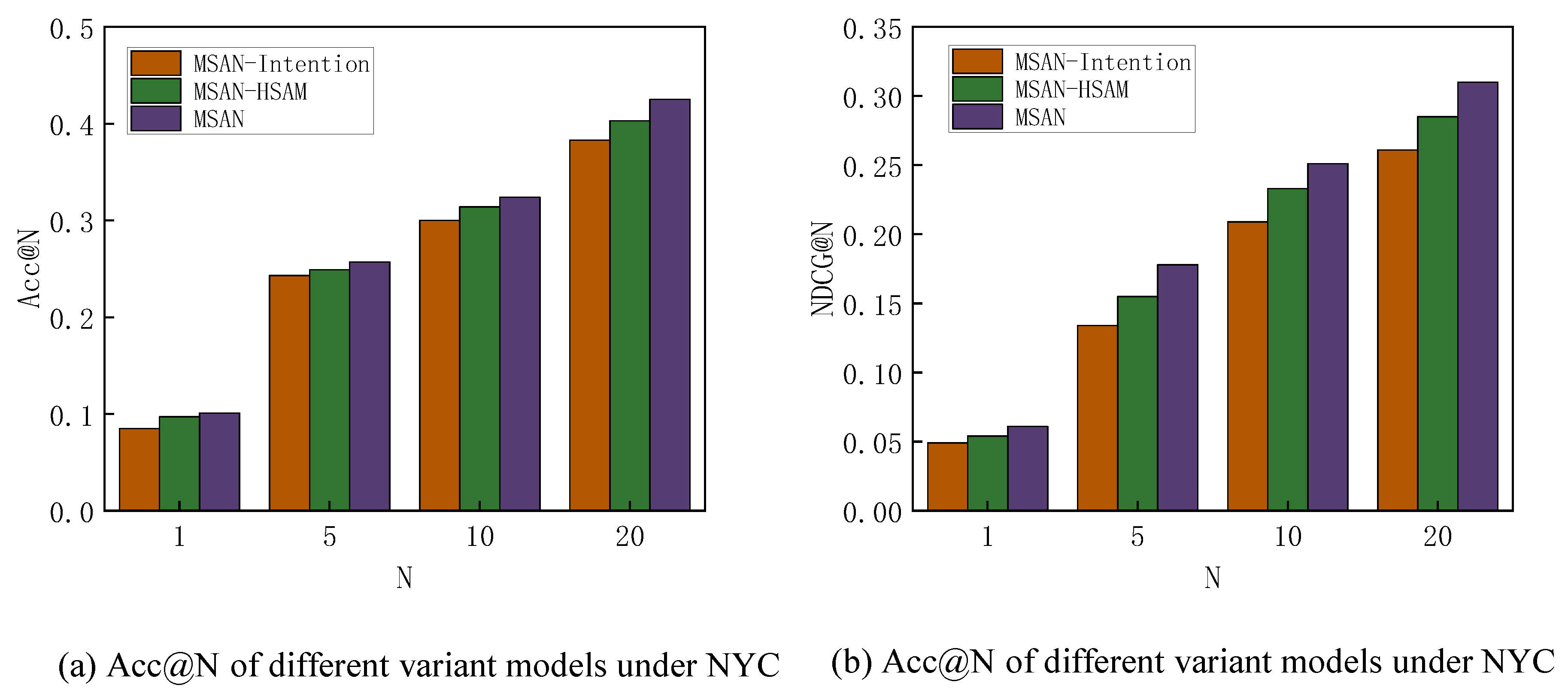 Ijgi 12 00297 g007 Ijgi 12 00297 g007