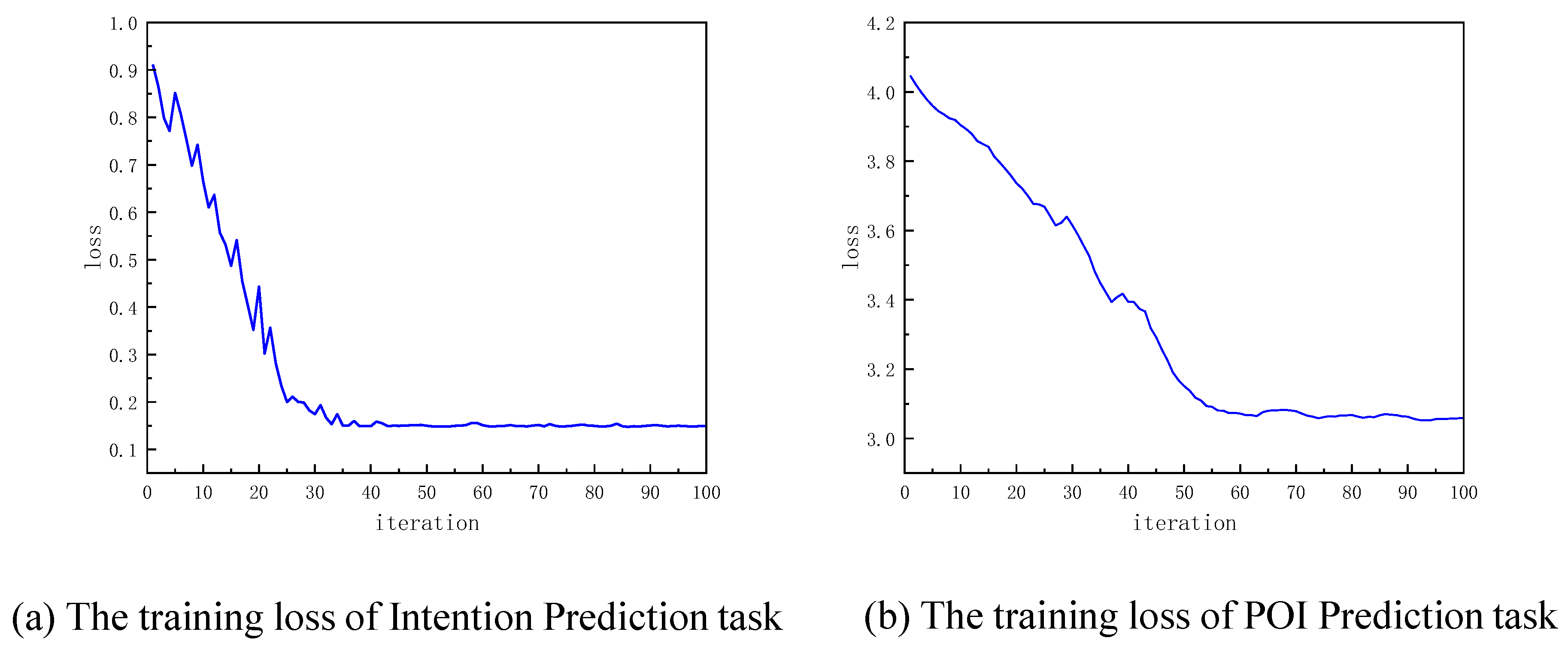 Ijgi 12 00297 g010 Ijgi 12 00297 g010