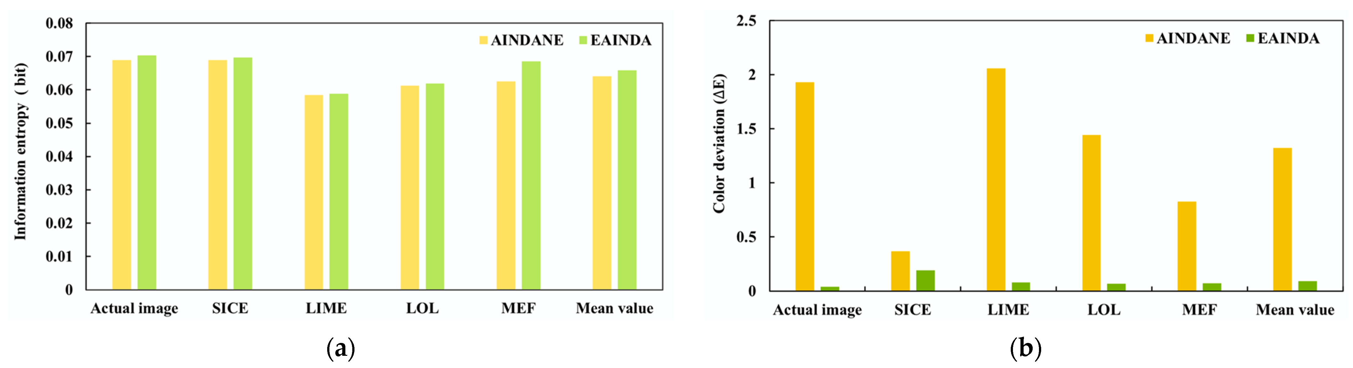 Ijgi 12 00300 g002 Ijgi 12 00300 g002