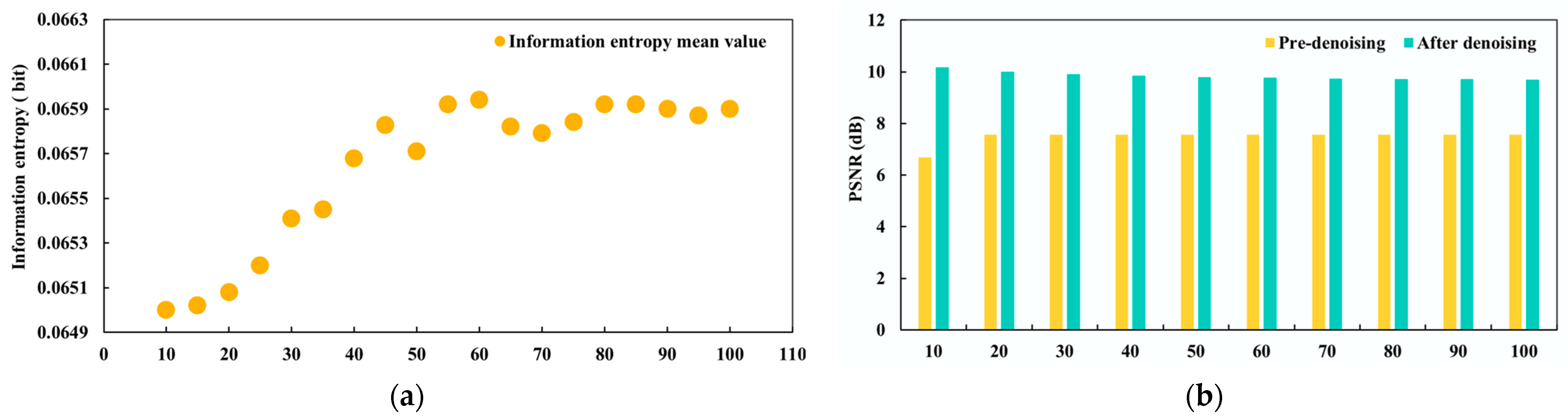 Ijgi 12 00300 g003 Ijgi 12 00300 g003