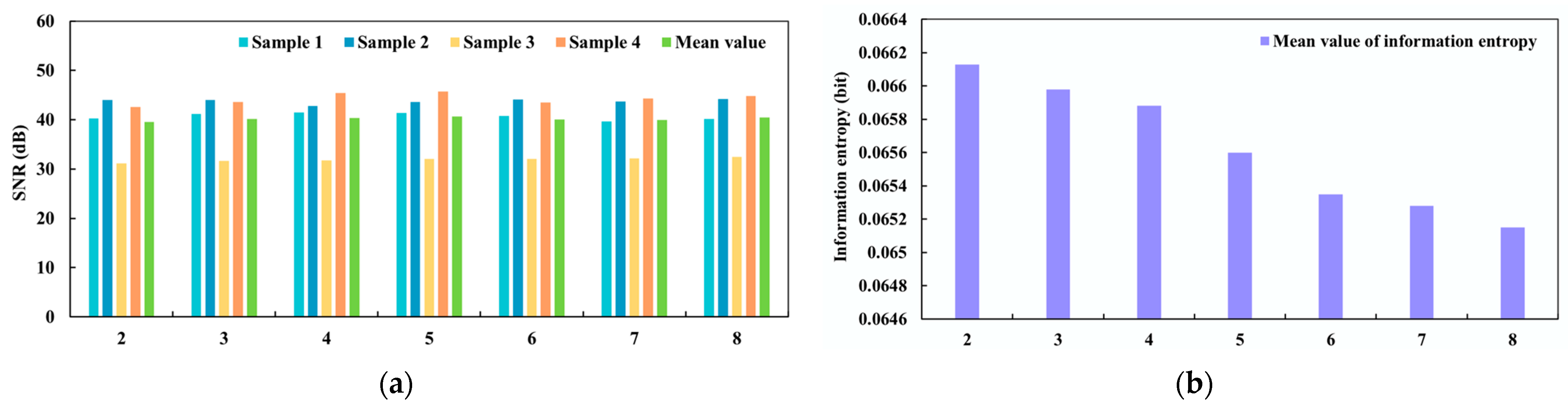 Ijgi 12 00300 g004 Ijgi 12 00300 g004
