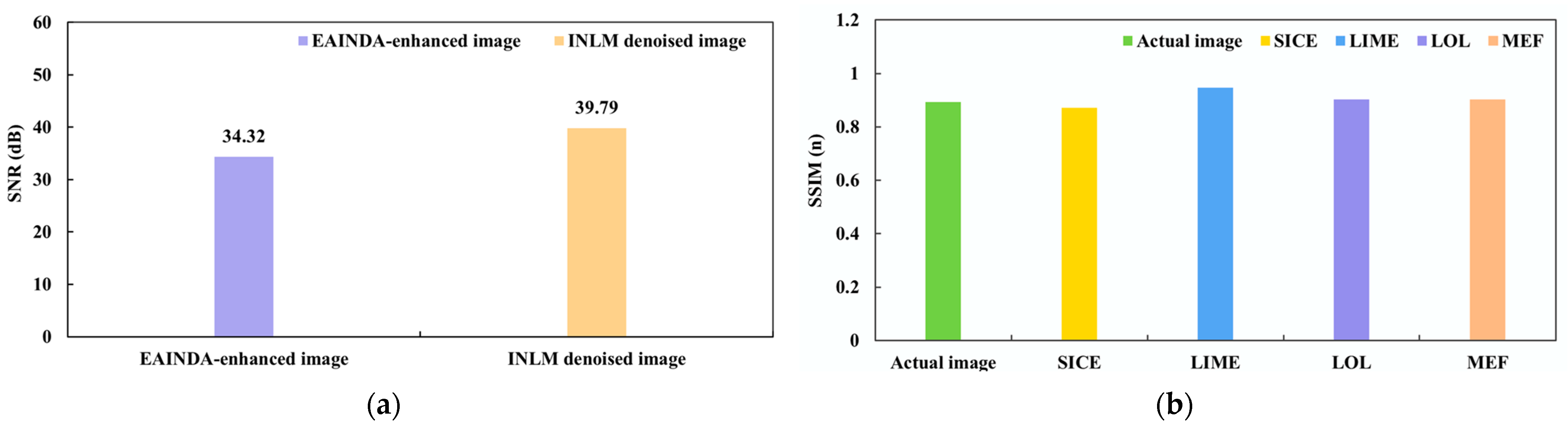 Ijgi 12 00300 g005 Ijgi 12 00300 g005