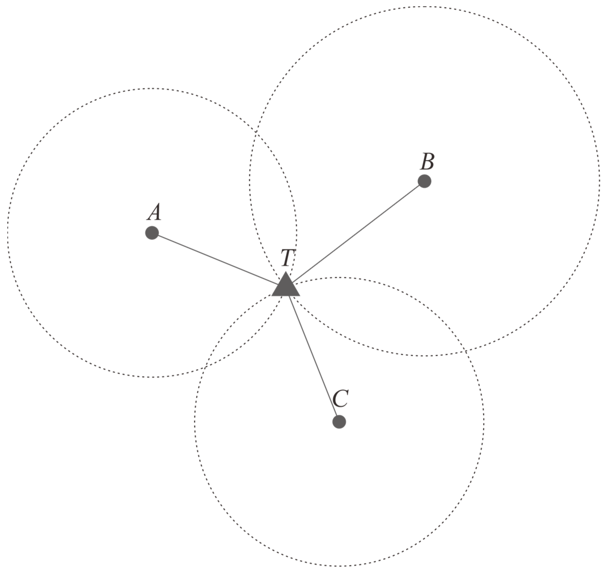 Ijgi 12 00304 g001 Ijgi 12 00304 g001