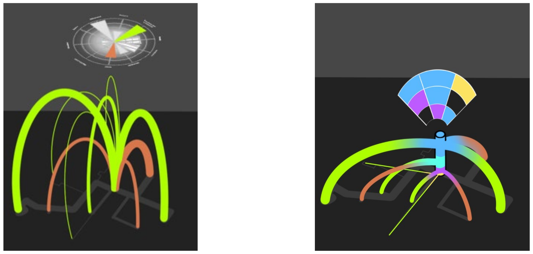 Ijgi 12 00305 g004 Ijgi 12 00305 g004