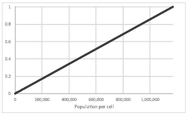 Ijgi 12 00306 i001 Ijgi 12 00306 i001