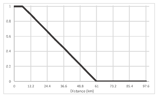 Ijgi 12 00306 i004 Ijgi 12 00306 i004