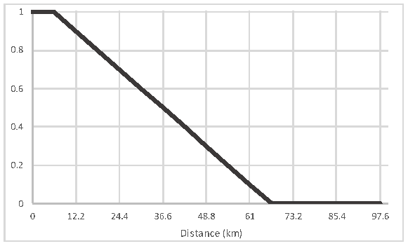 Ijgi 12 00306 i009 Ijgi 12 00306 i009