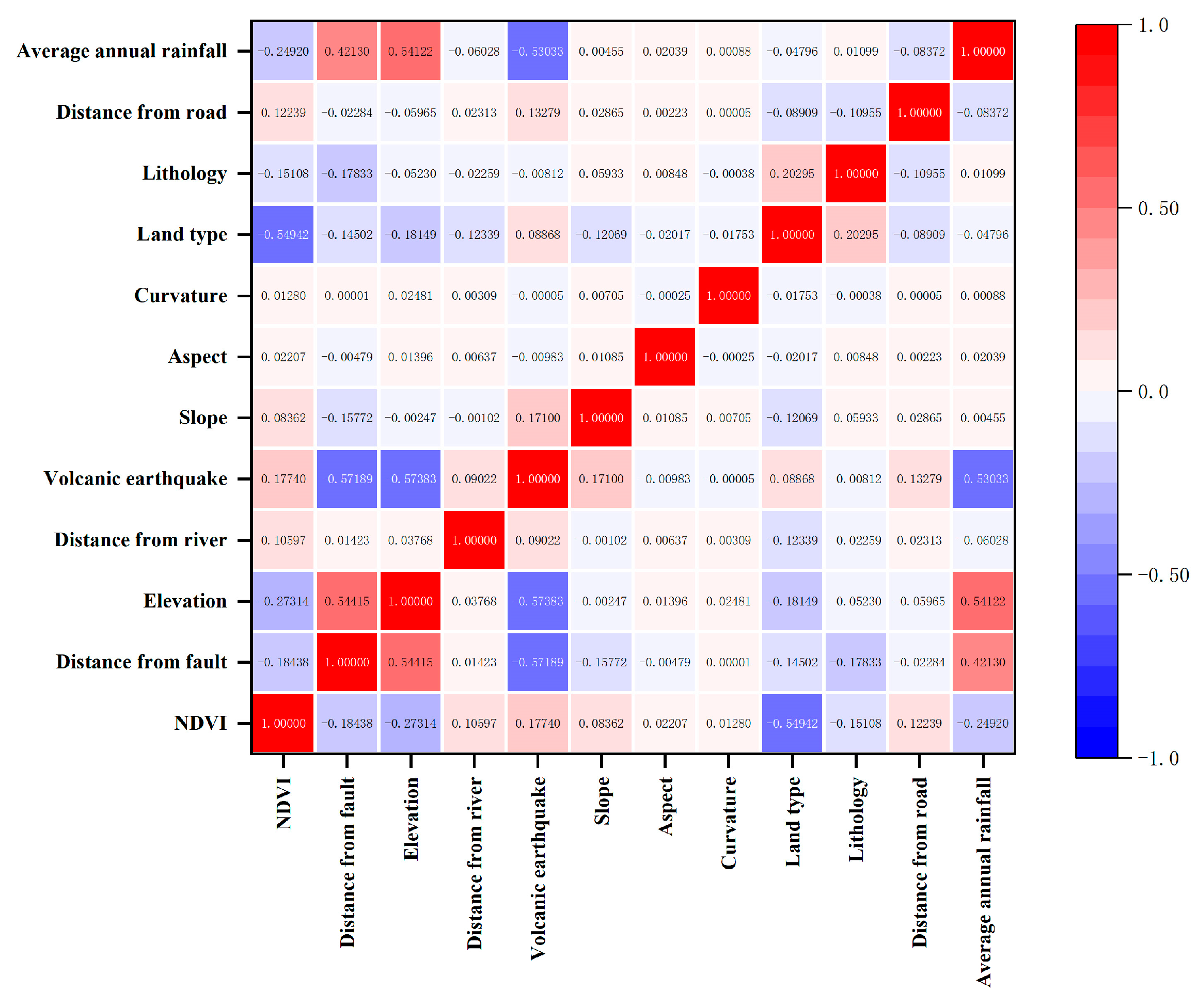Ijgi 12 00307 g005 Ijgi 12 00307 g005
