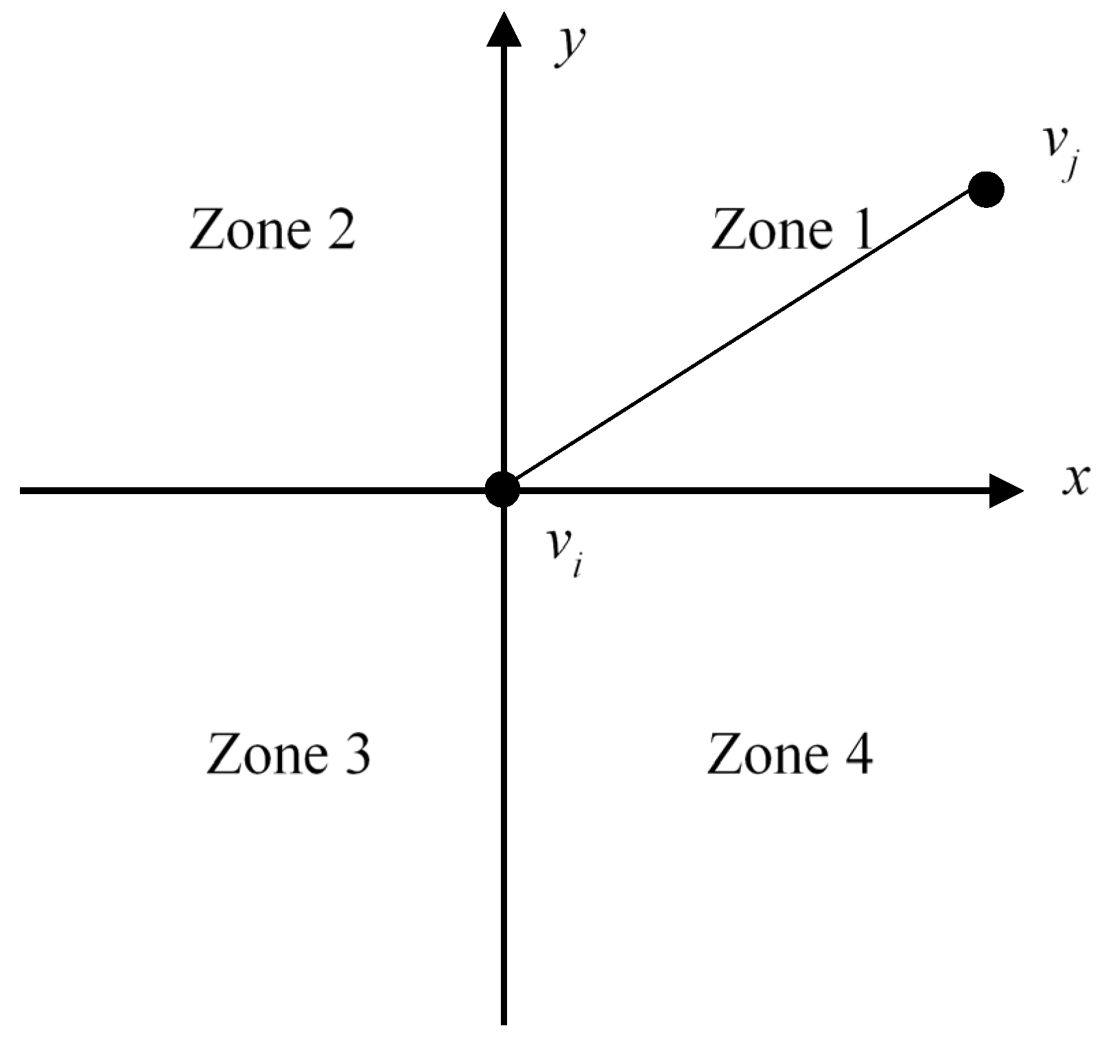 Ijgi 12 00309 g002 Ijgi 12 00309 g002