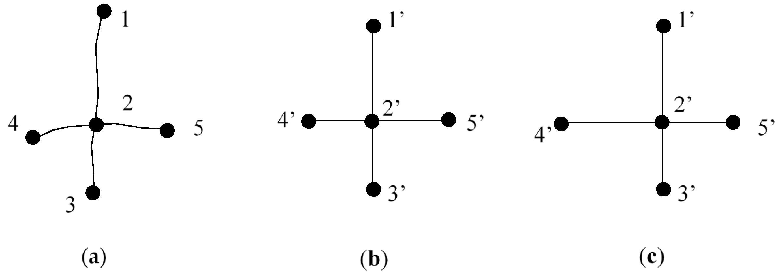 Ijgi 12 00309 g003 Ijgi 12 00309 g003