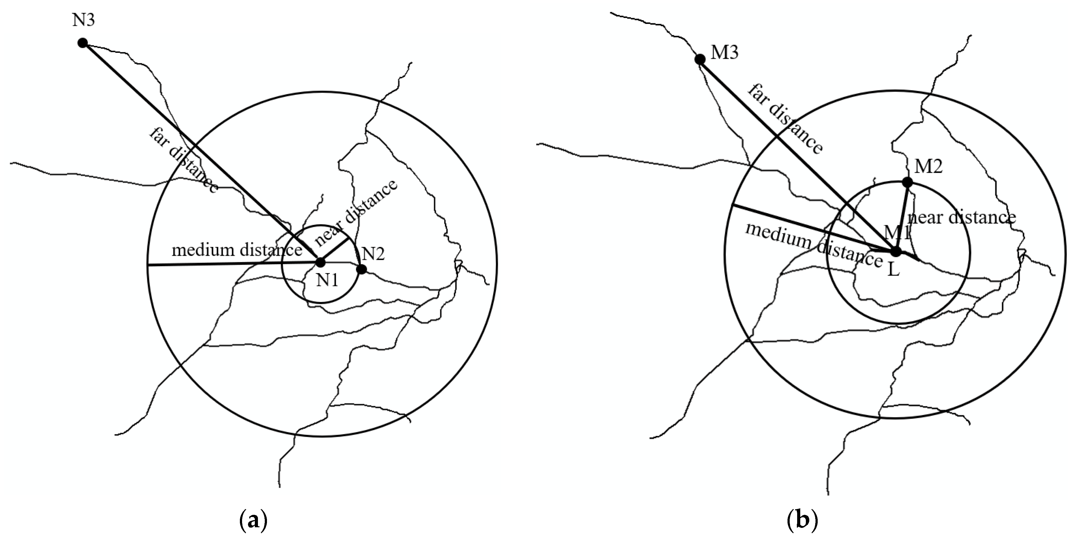 Ijgi 12 00309 g004 Ijgi 12 00309 g004