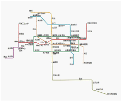 Ijgi 12 00309 i064 Ijgi 12 00309 i064