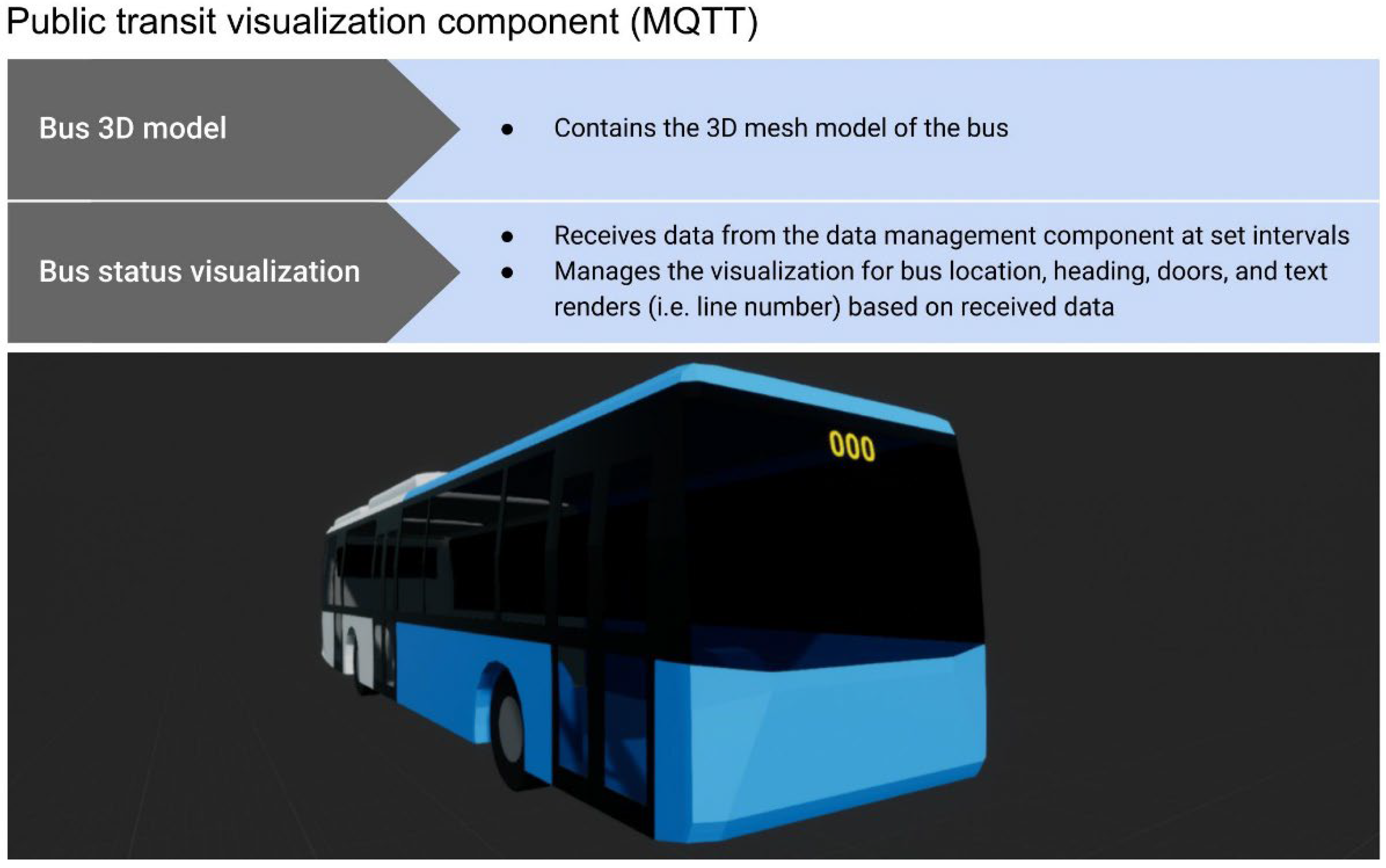 Ijgi 12 00310 g006 Ijgi 12 00310 g006