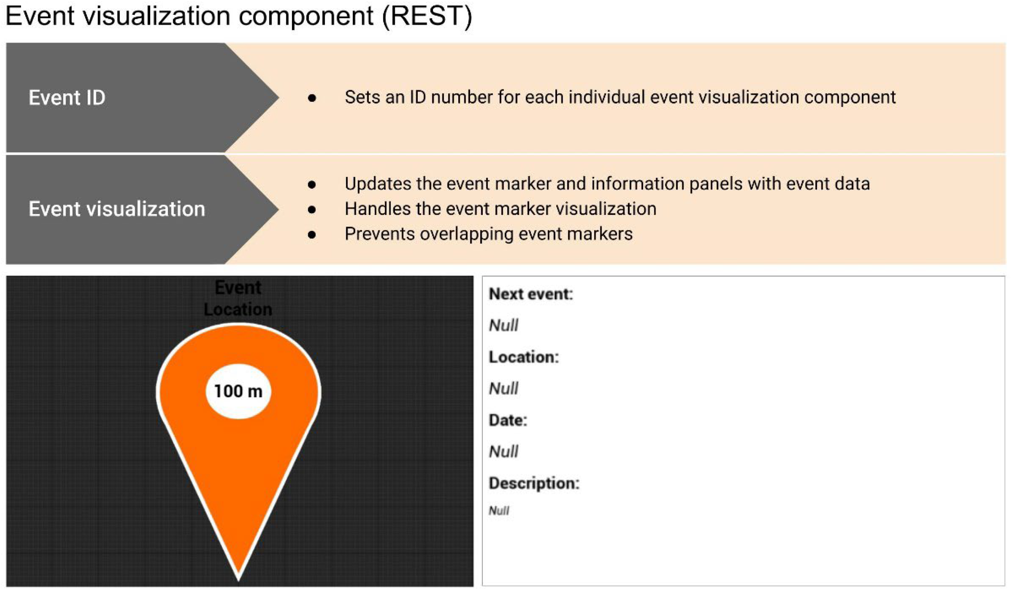 Ijgi 12 00310 g008 Ijgi 12 00310 g008