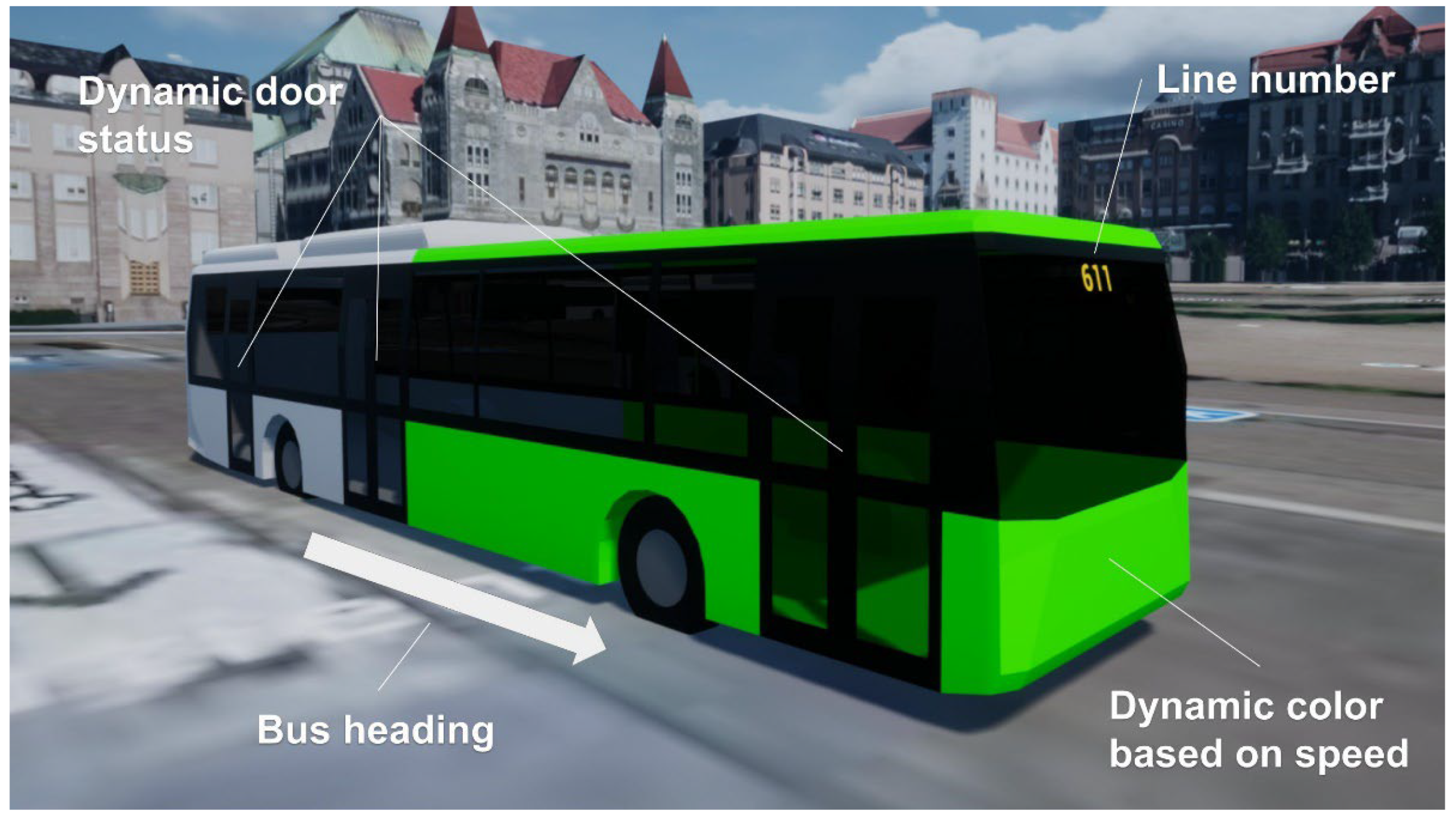 Ijgi 12 00310 g013 Ijgi 12 00310 g013