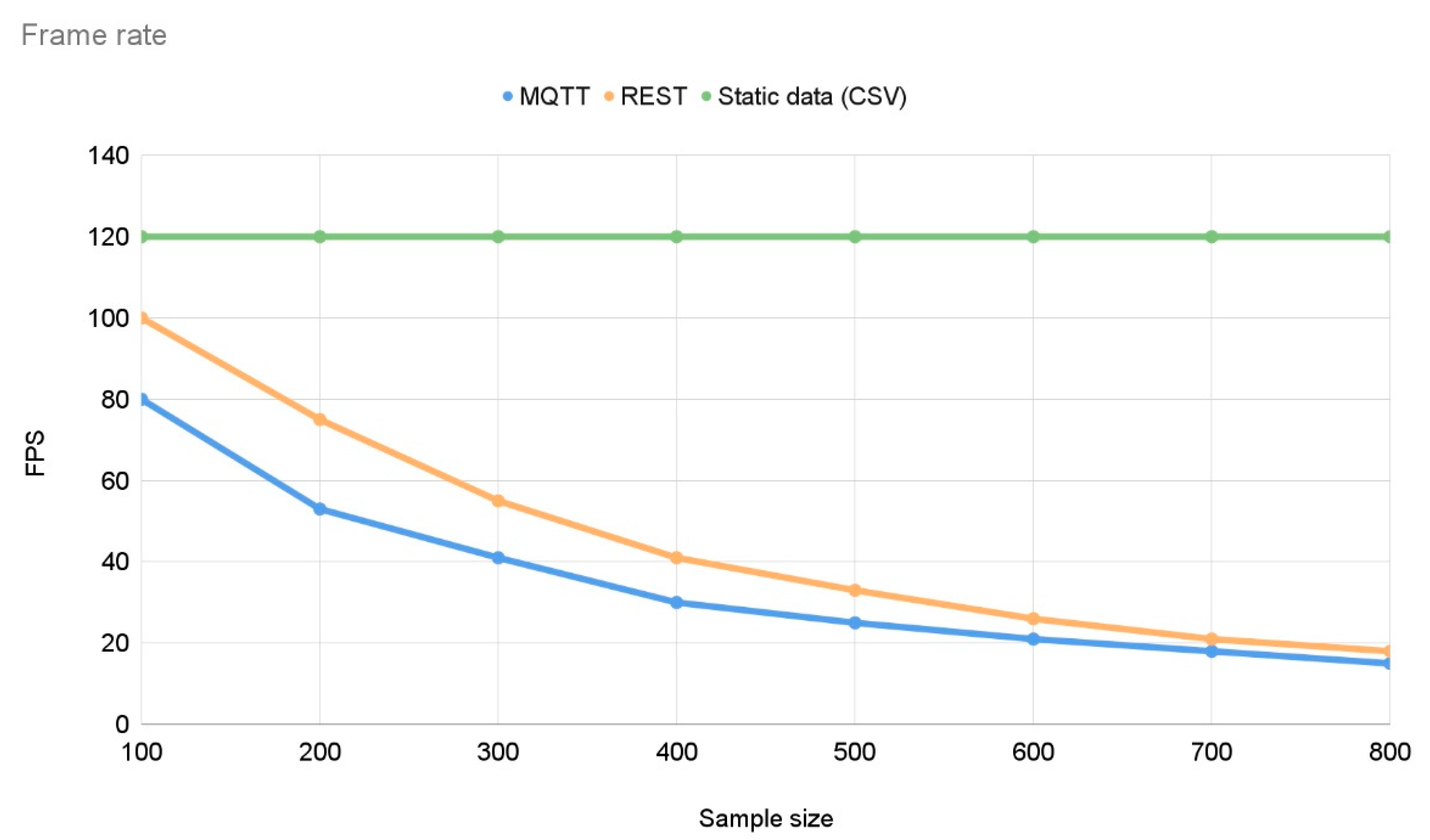 Ijgi 12 00310 g019 Ijgi 12 00310 g019