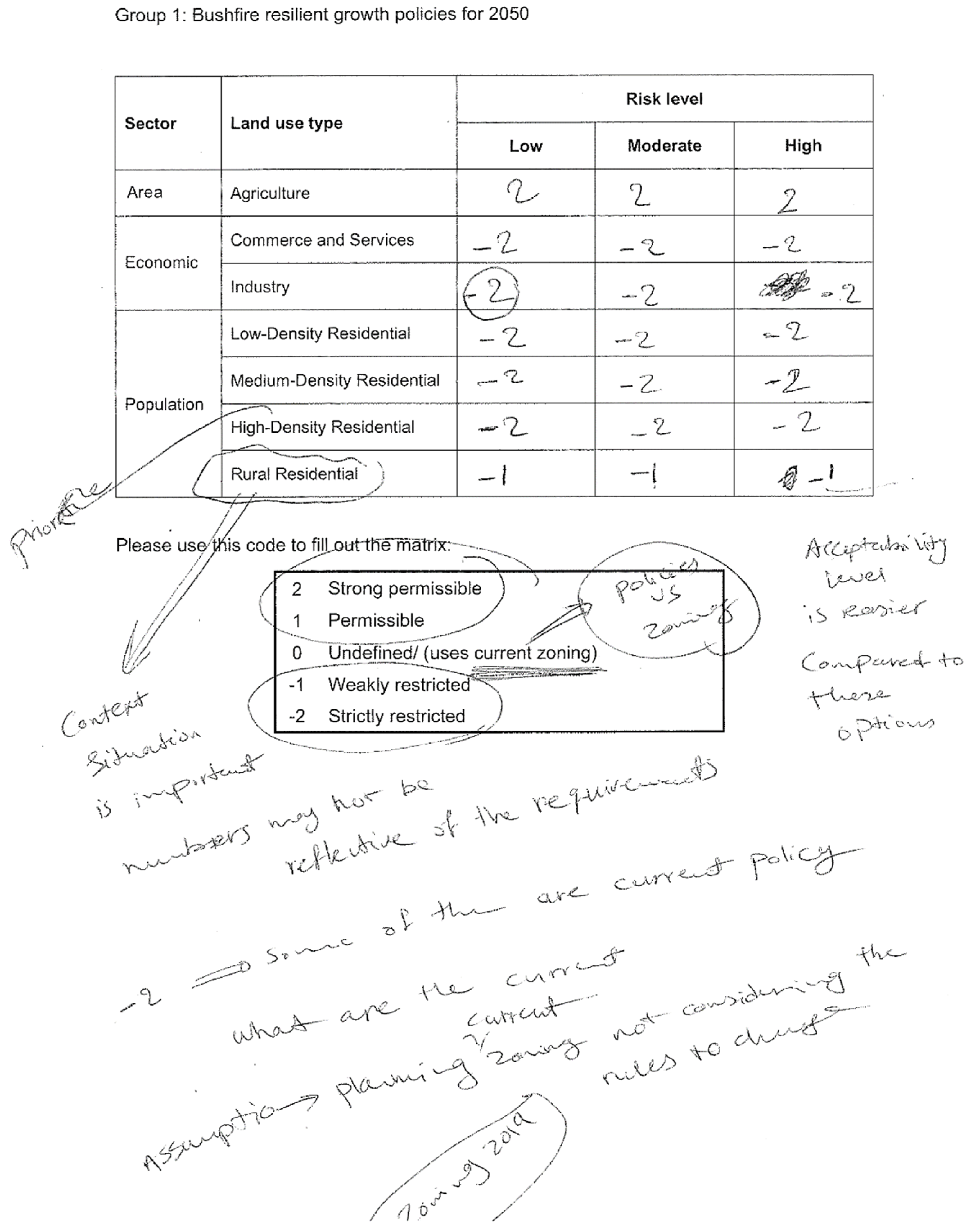 Ijgi 12 00311 g004 Ijgi 12 00311 g004