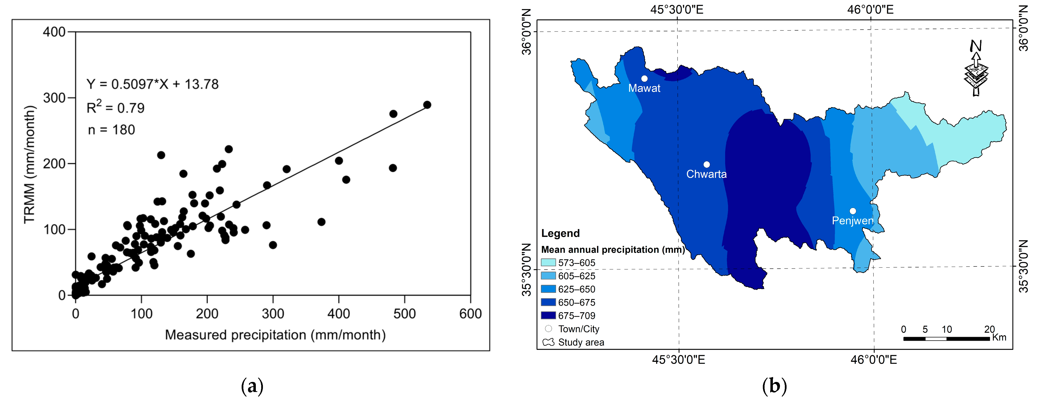 Ijgi 12 00312 g008 Ijgi 12 00312 g008