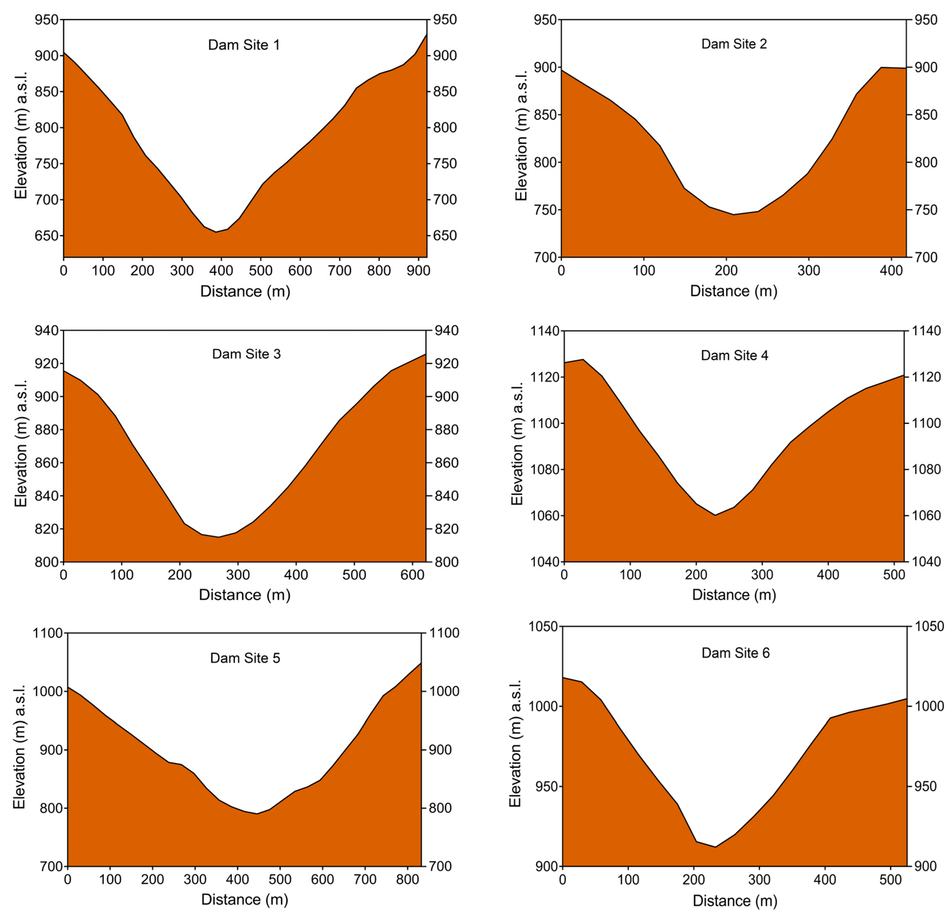 Ijgi 12 00312 g0a2a Ijgi 12 00312 g0a2a