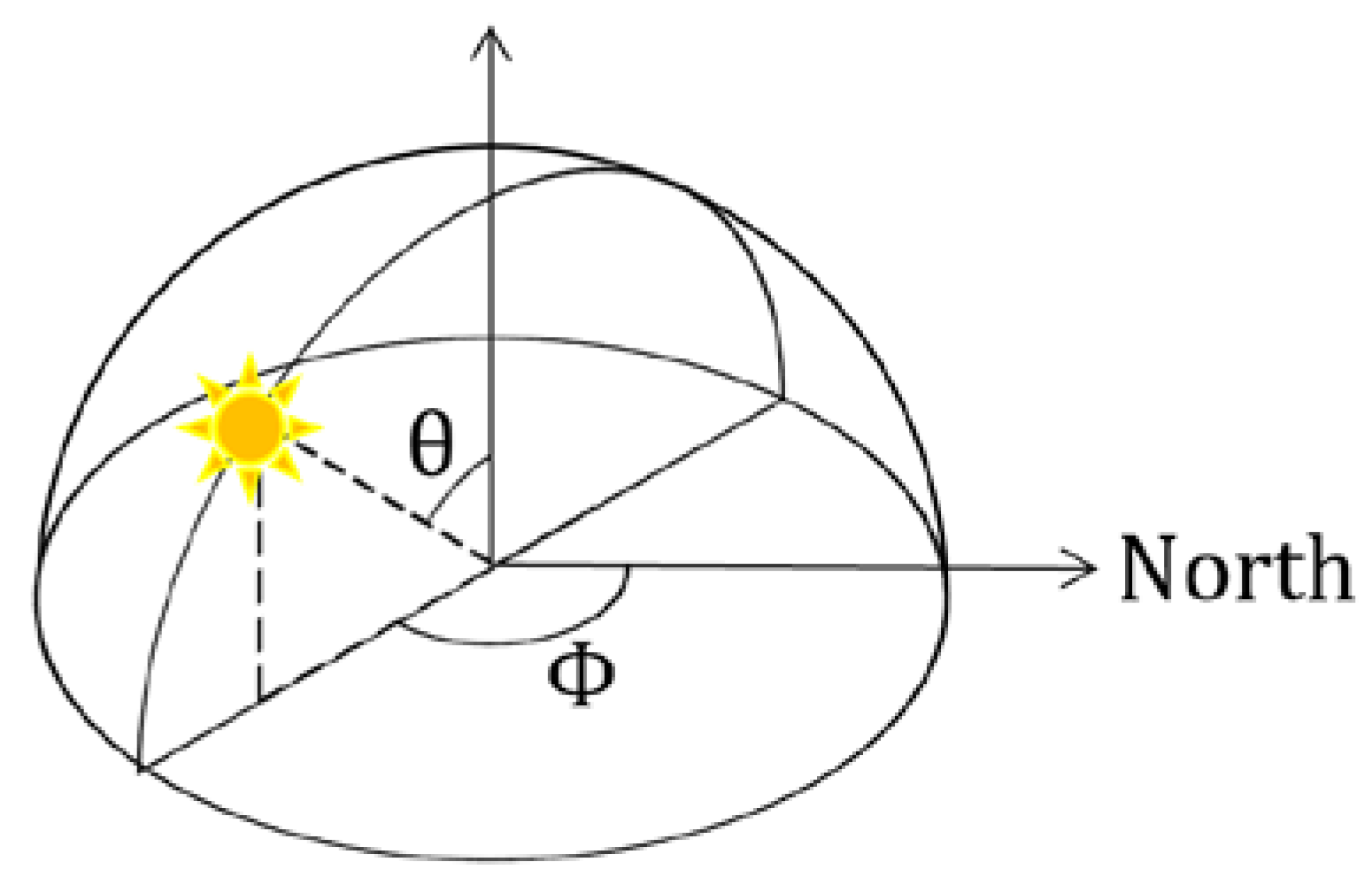 Ijgi 12 00324 g002 Ijgi 12 00324 g002
