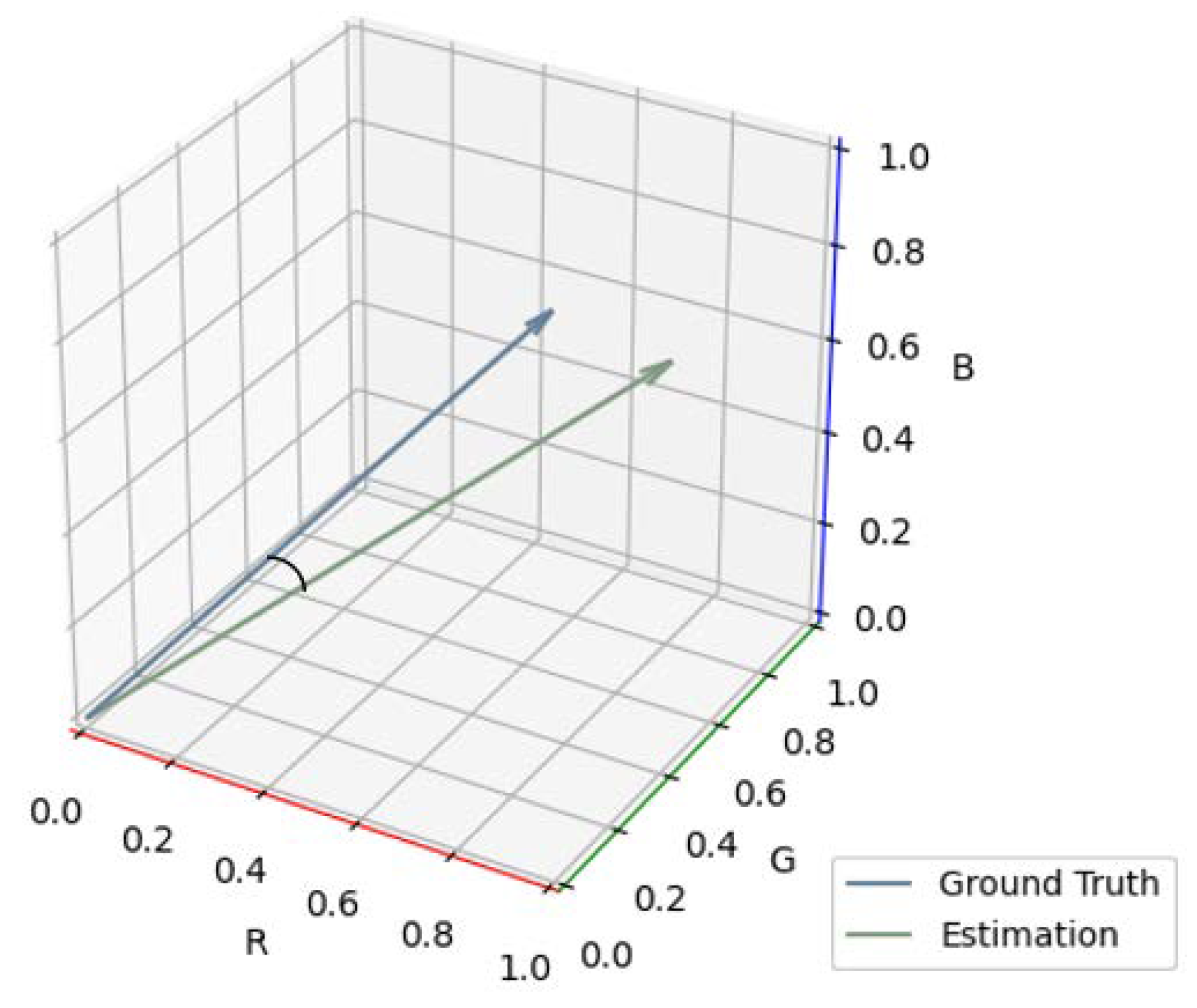 Ijgi 12 00324 g006 Ijgi 12 00324 g006