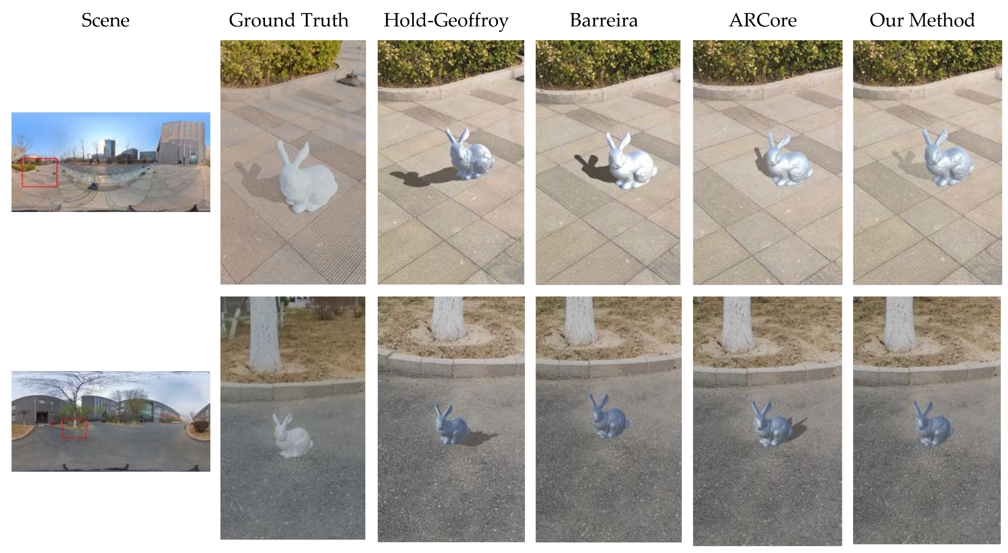 Ijgi 12 00324 g008 Ijgi 12 00324 g008