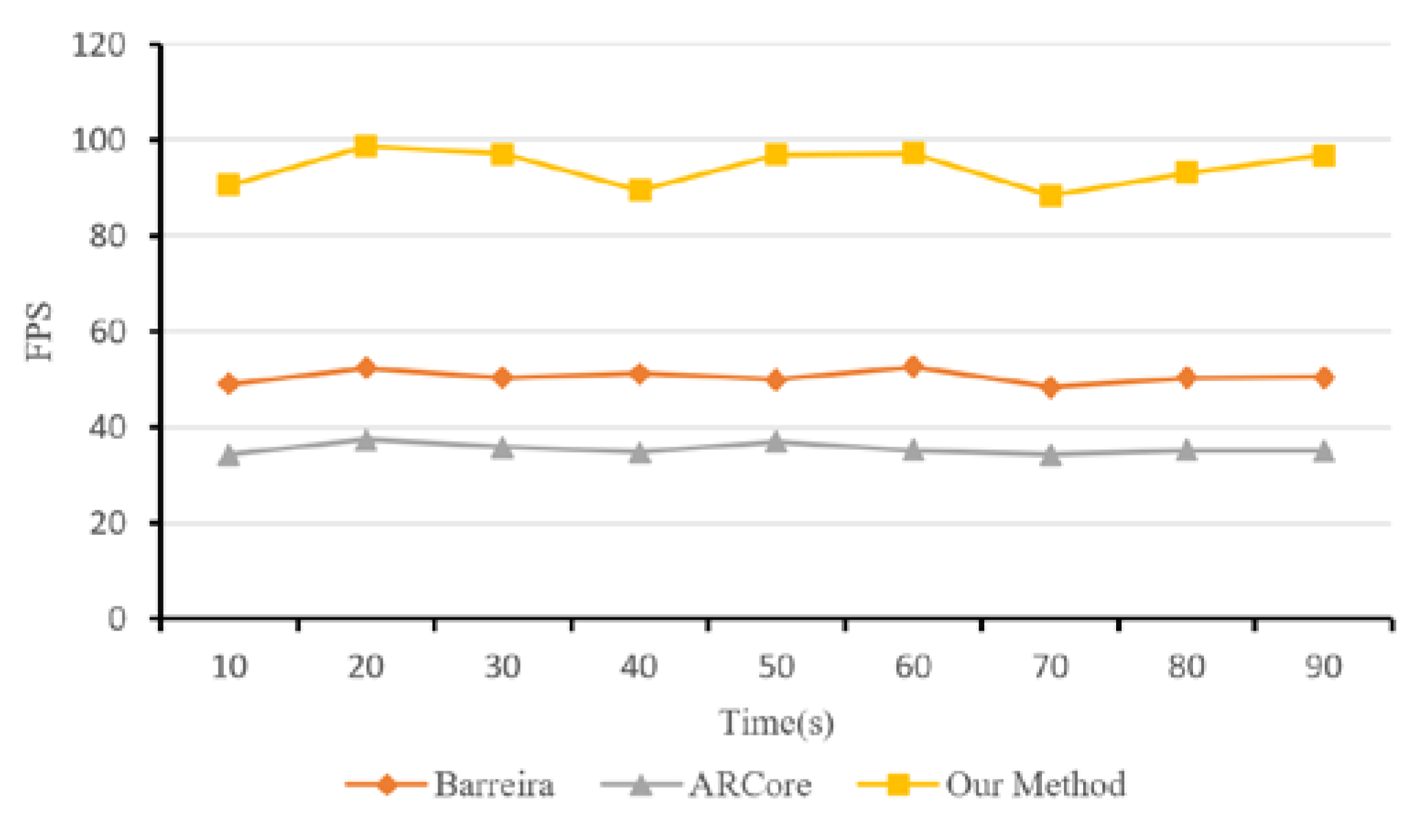 Ijgi 12 00324 g009 Ijgi 12 00324 g009