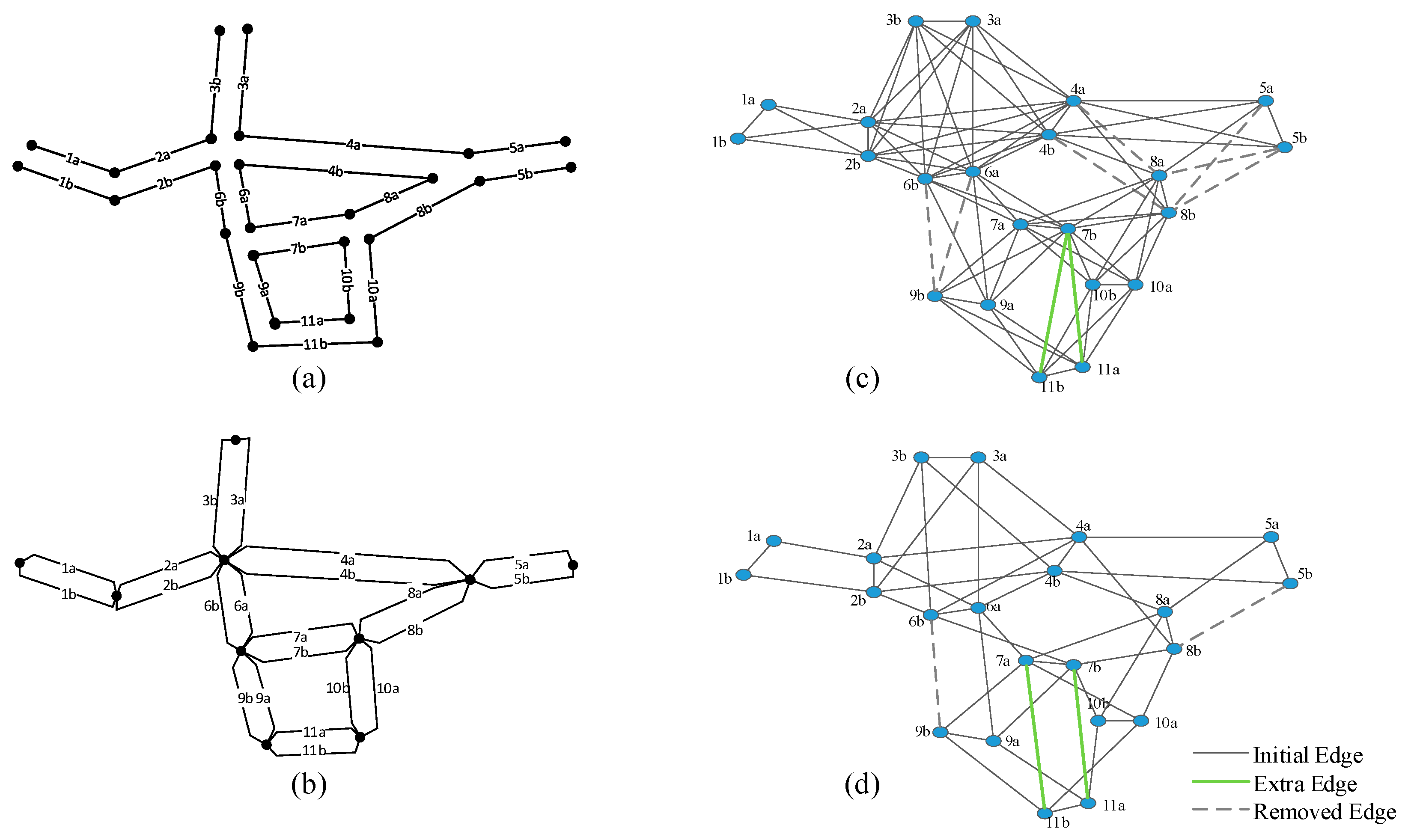 Ijgi 12 00327 g001 Ijgi 12 00327 g001