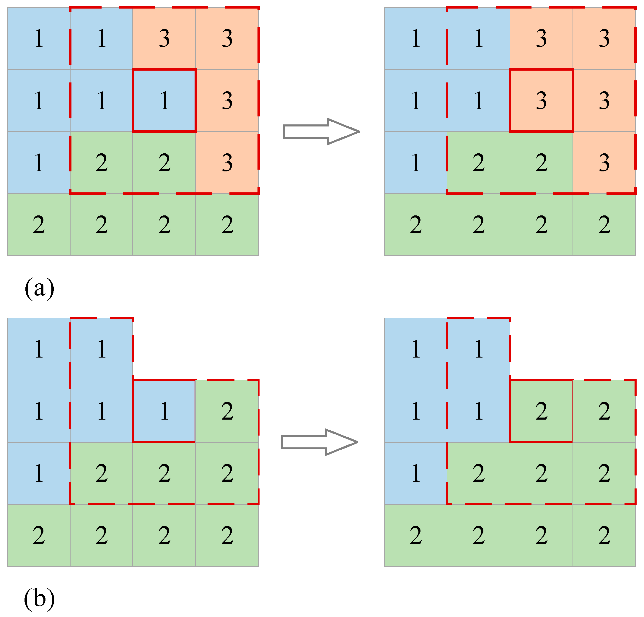 Ijgi 12 00327 g004 Ijgi 12 00327 g004