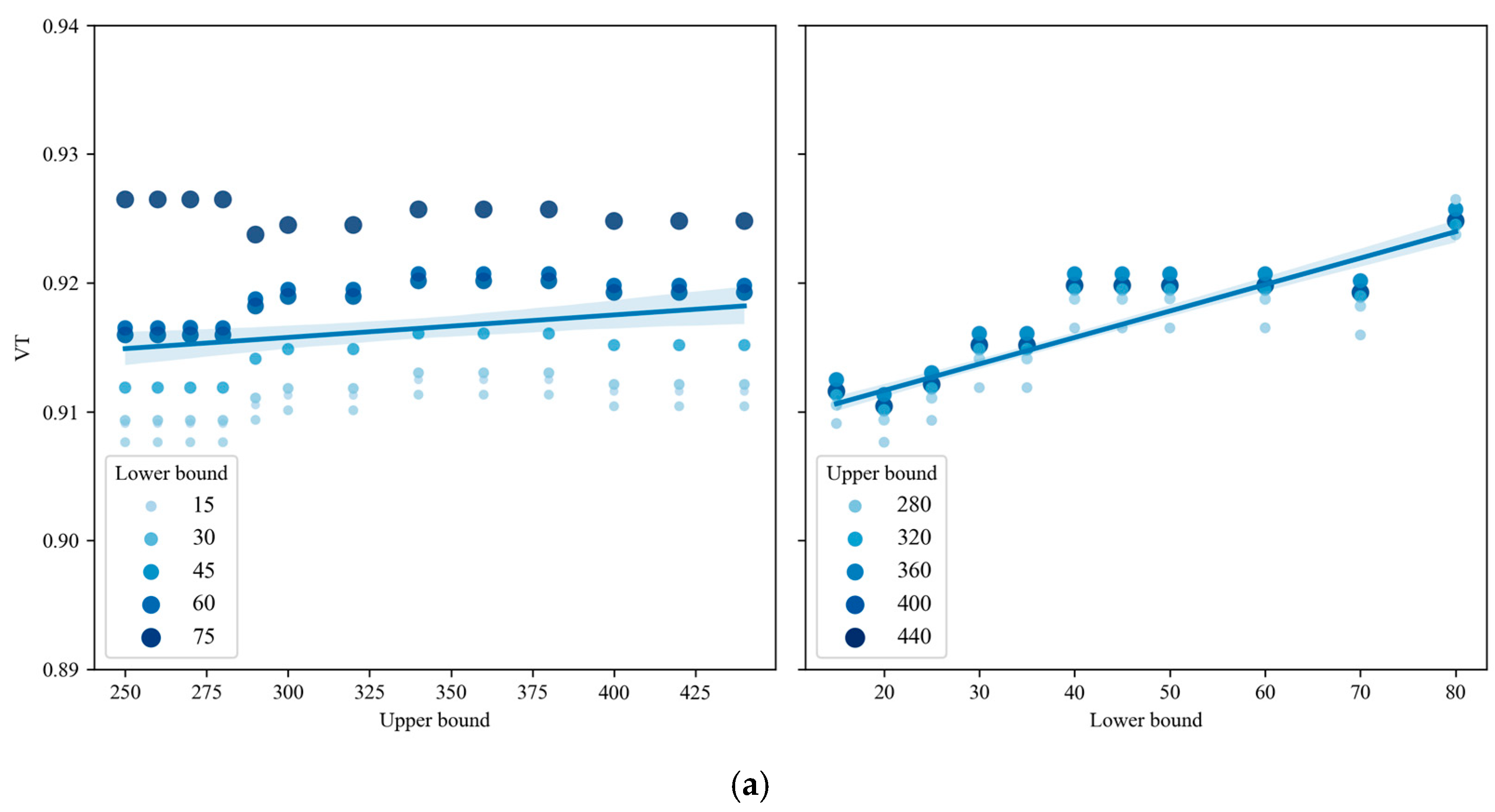 Ijgi 12 00327 g008a Ijgi 12 00327 g008a