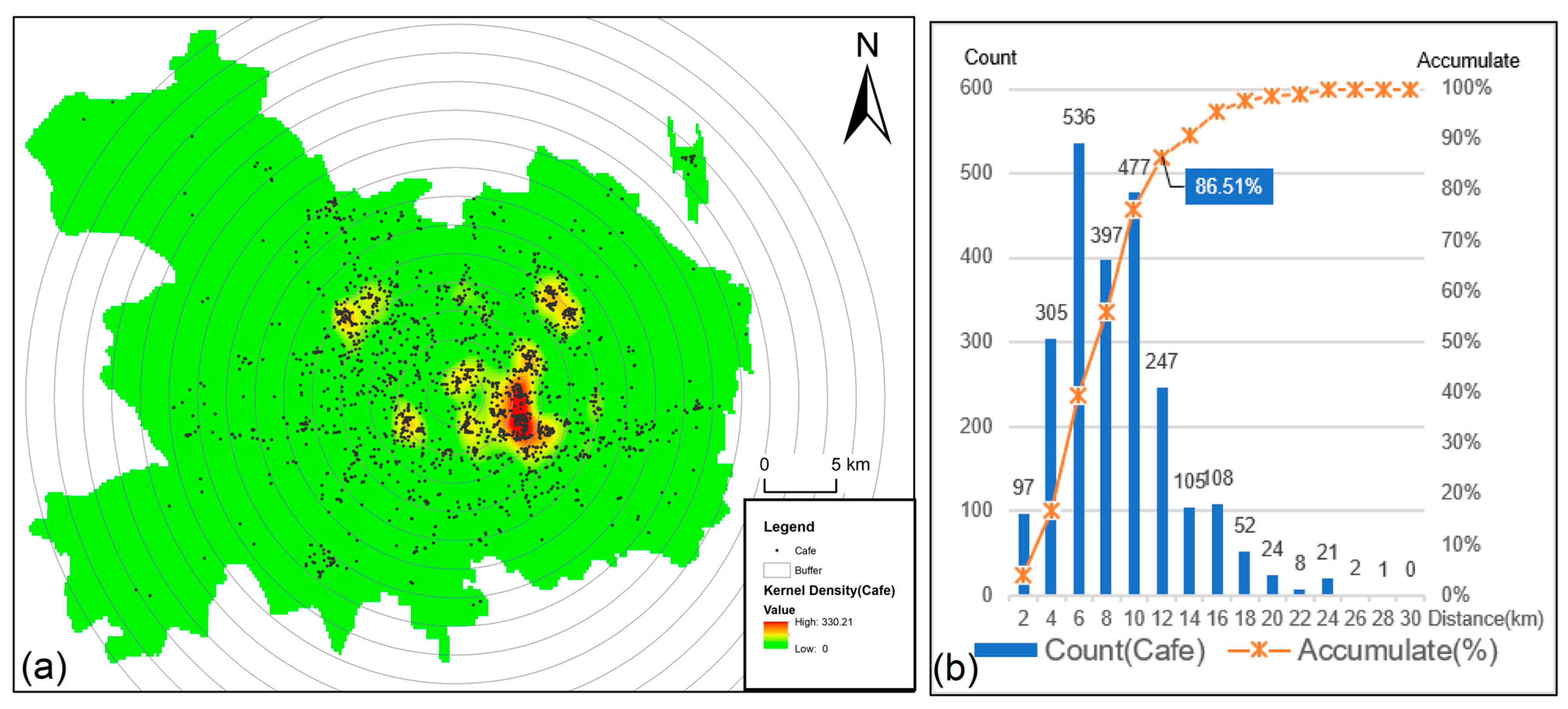 Ijgi 12 00329 g004 Ijgi 12 00329 g004