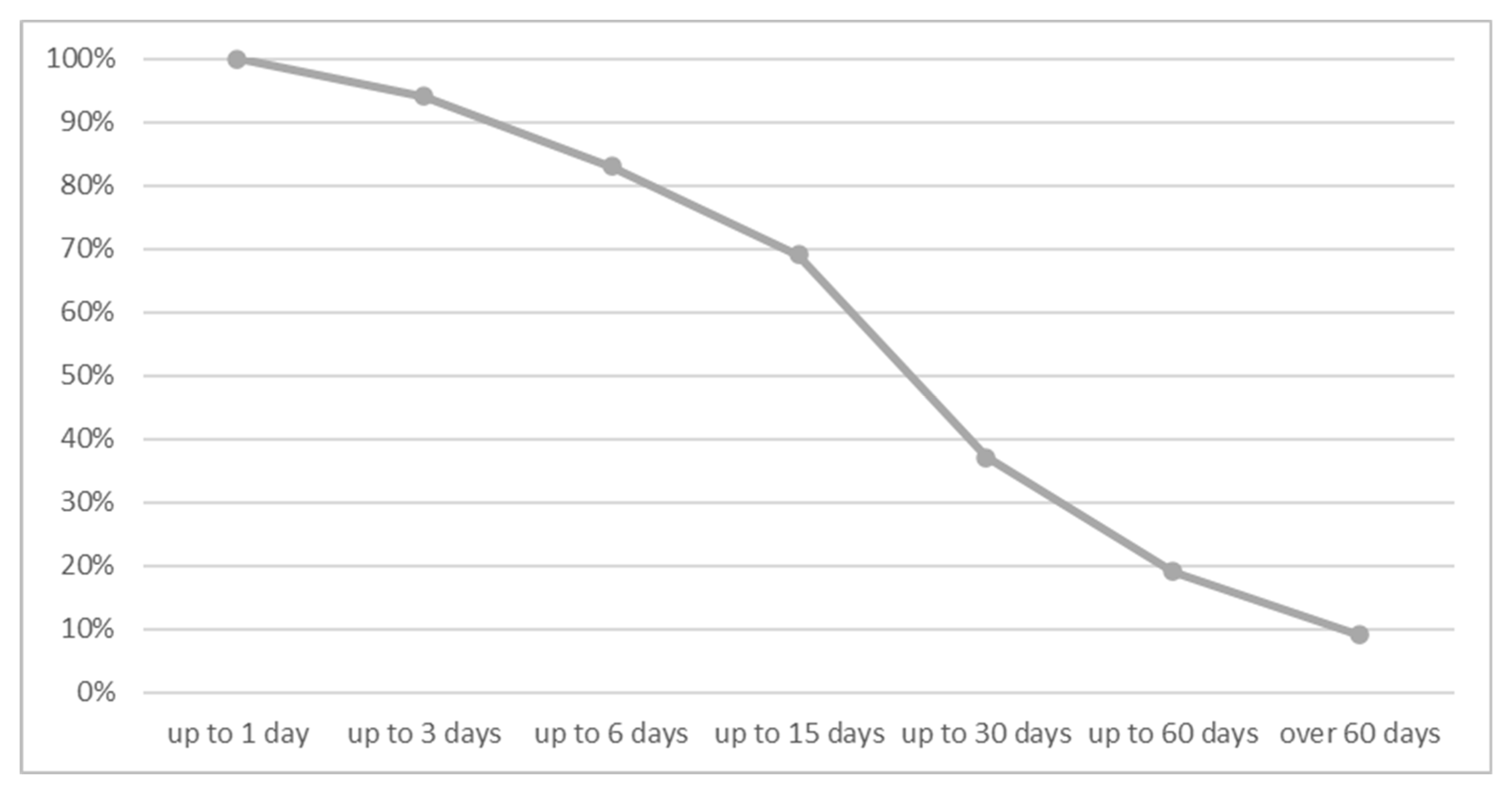 Ijgi 12 00335 g002 Ijgi 12 00335 g002