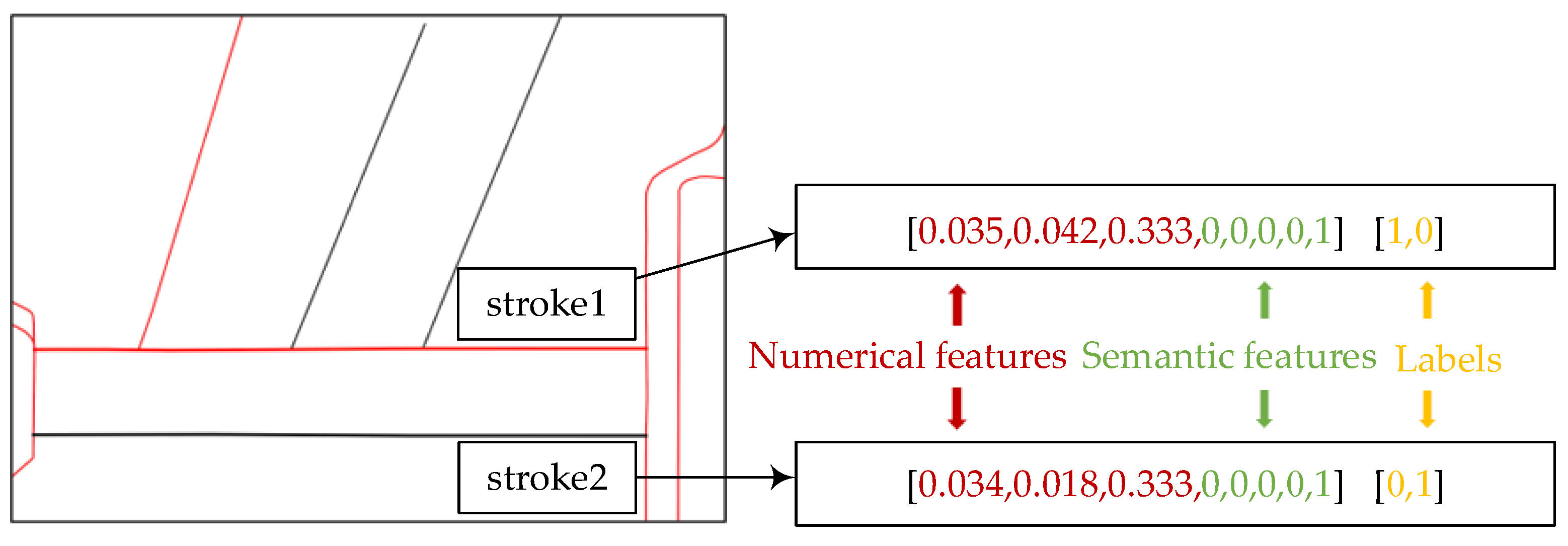 Ijgi 12 00336 g005 Ijgi 12 00336 g005