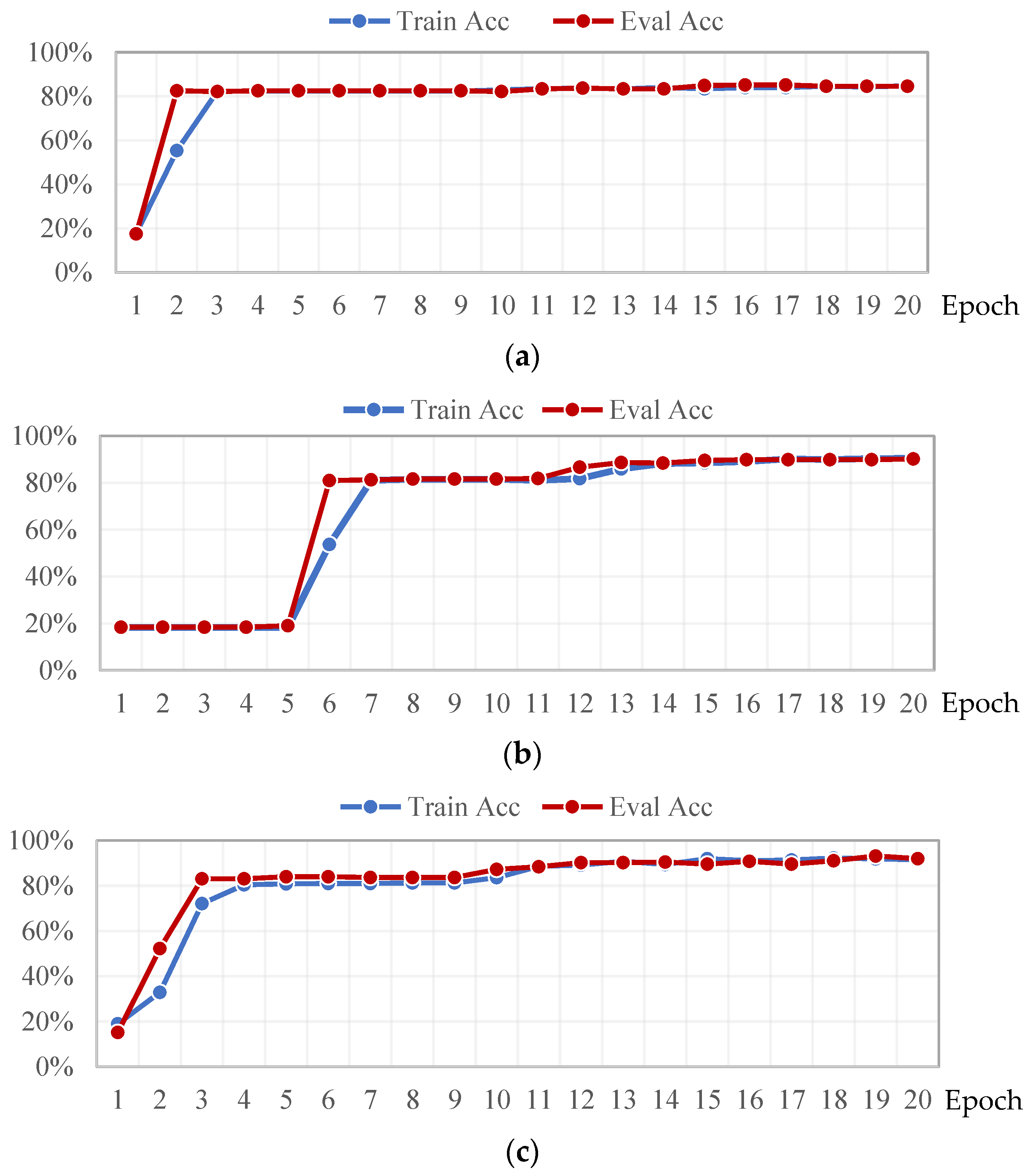 Ijgi 12 00336 g010 Ijgi 12 00336 g010