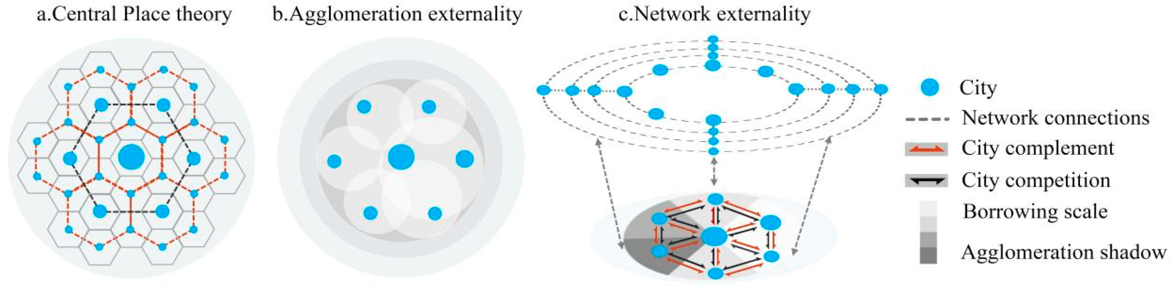 Ijgi 12 00367 g001 Ijgi 12 00367 g001