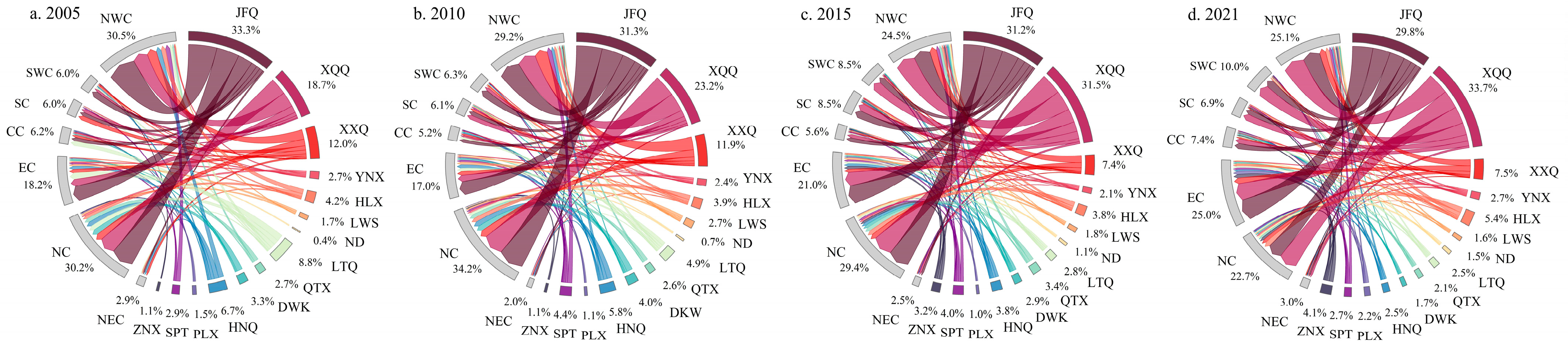 Ijgi 12 00367 g003 Ijgi 12 00367 g003