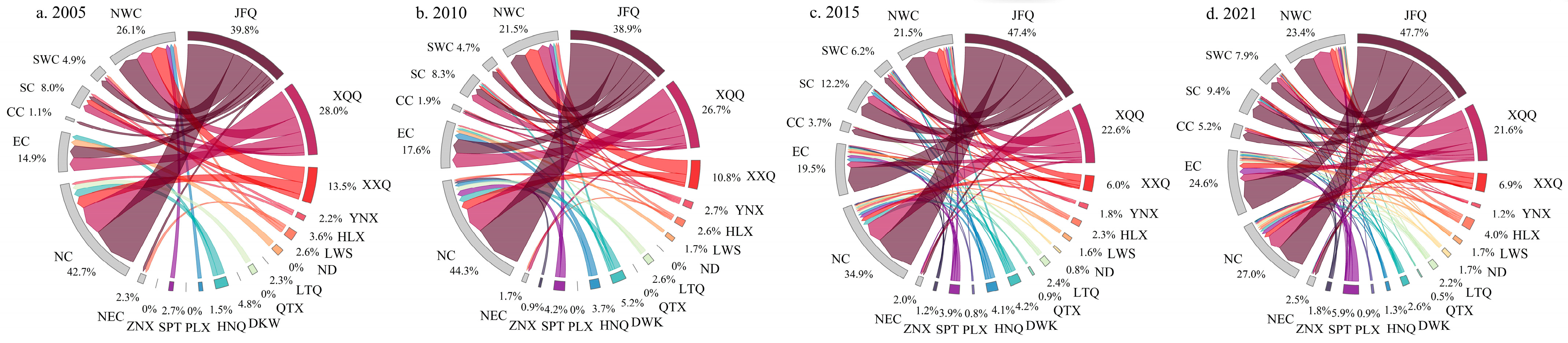 Ijgi 12 00367 g004 Ijgi 12 00367 g004