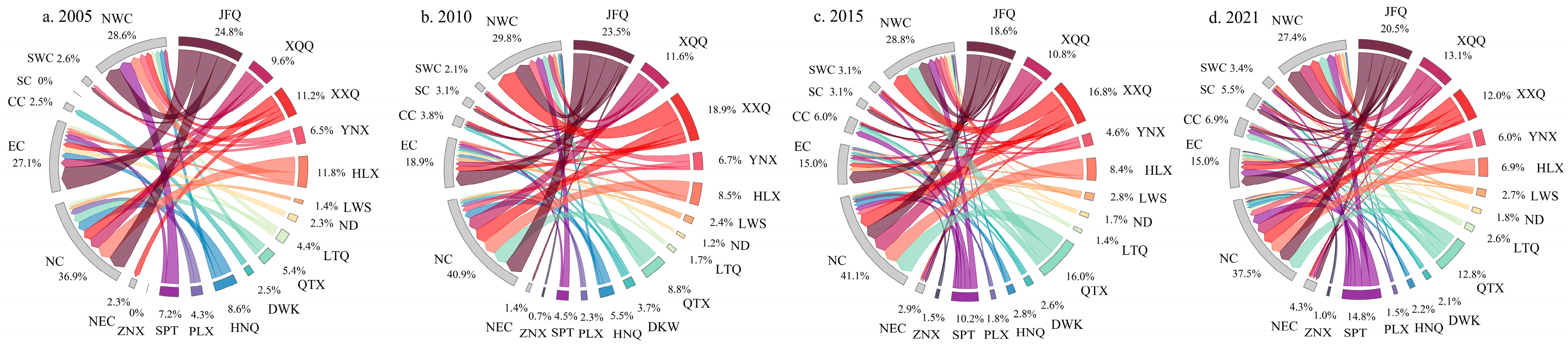 Ijgi 12 00367 g005 Ijgi 12 00367 g005