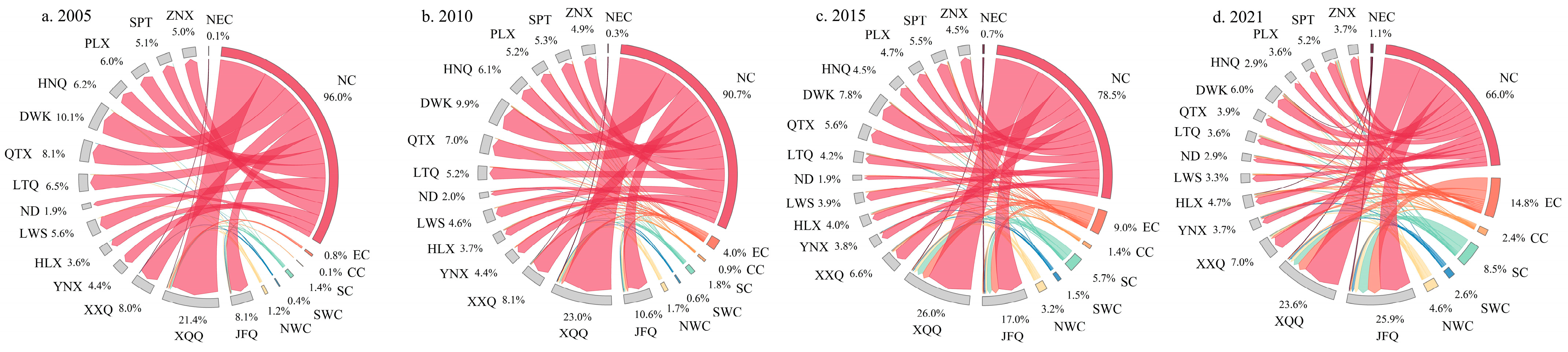 Ijgi 12 00367 g007 Ijgi 12 00367 g007