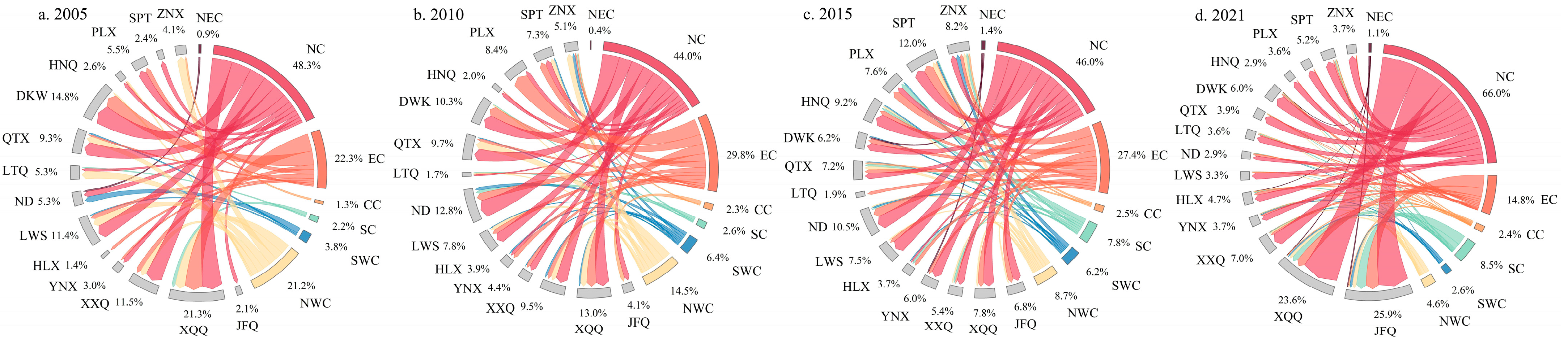 Ijgi 12 00367 g008 Ijgi 12 00367 g008