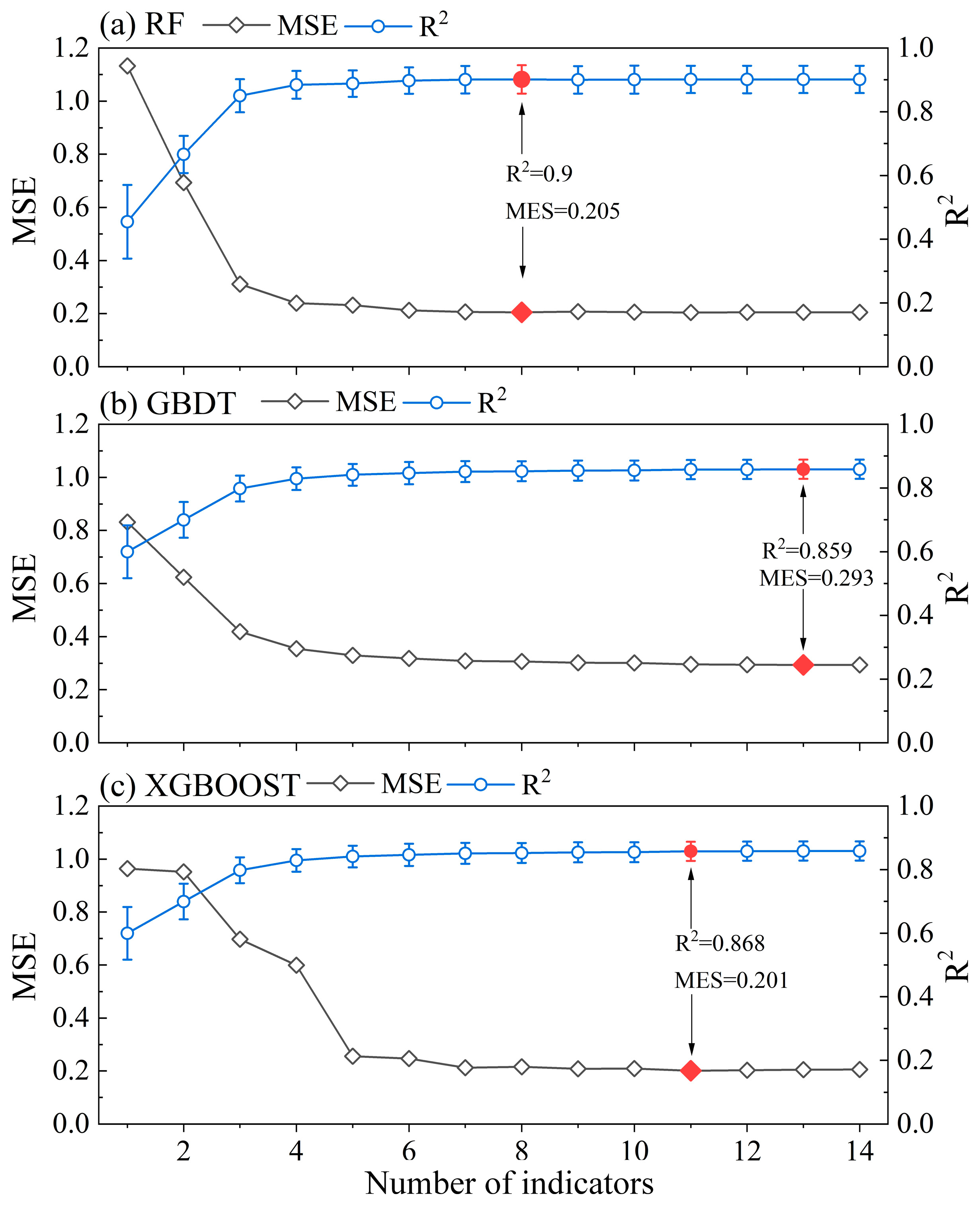 Ijgi 12 00404 g006 Ijgi 12 00404 g006