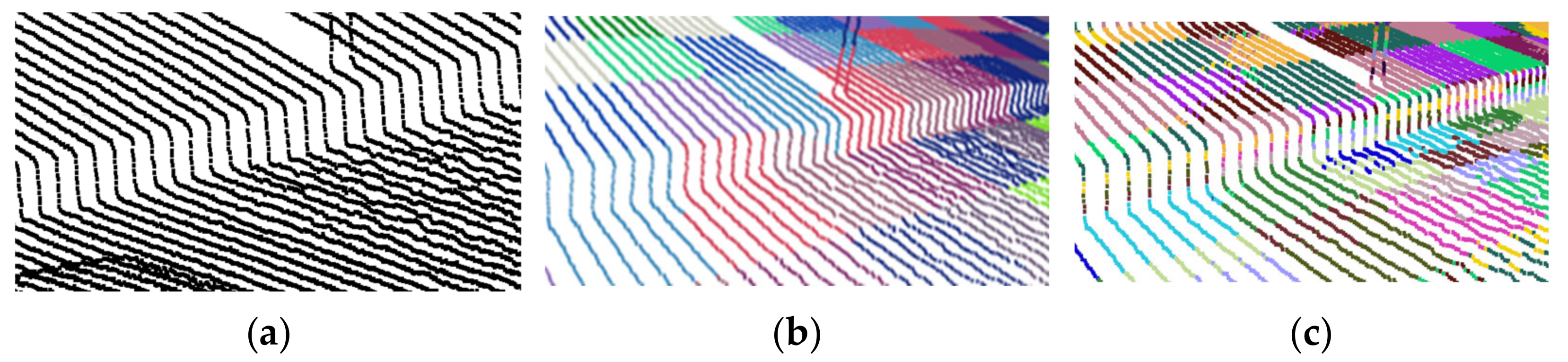 Ijgi 12 00426 g003 Ijgi 12 00426 g003