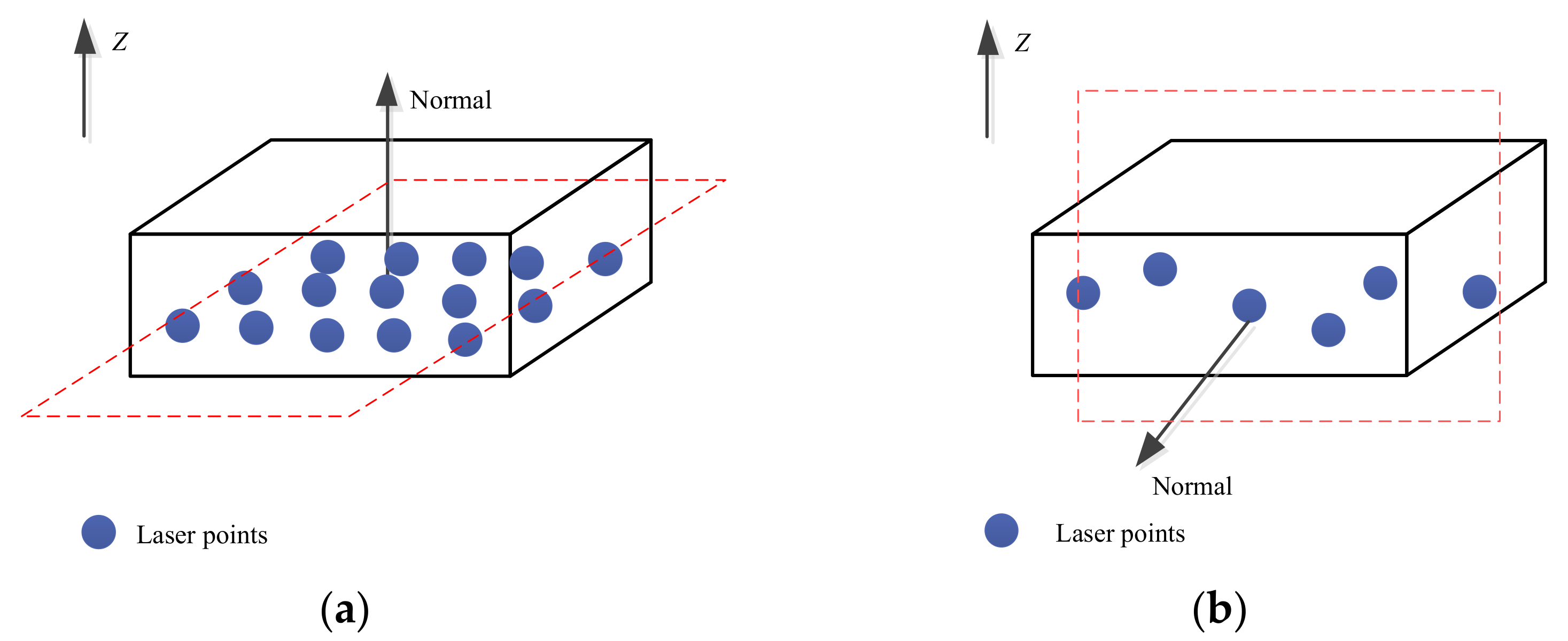 Ijgi 12 00426 g004 Ijgi 12 00426 g004