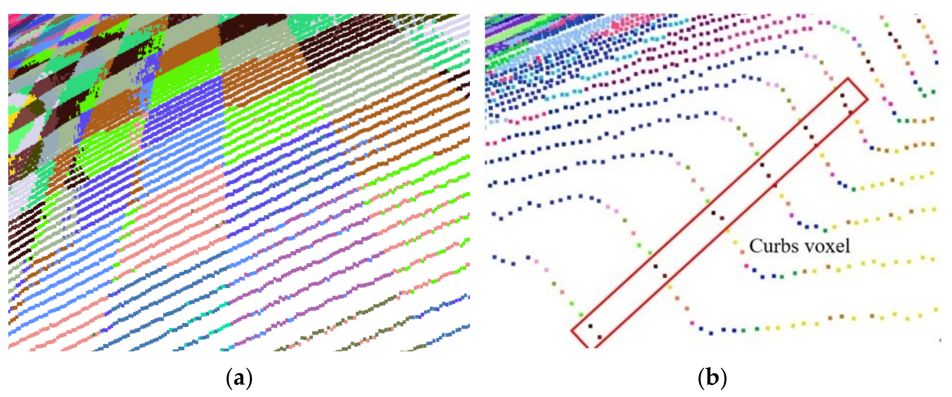 Ijgi 12 00426 g005 Ijgi 12 00426 g005