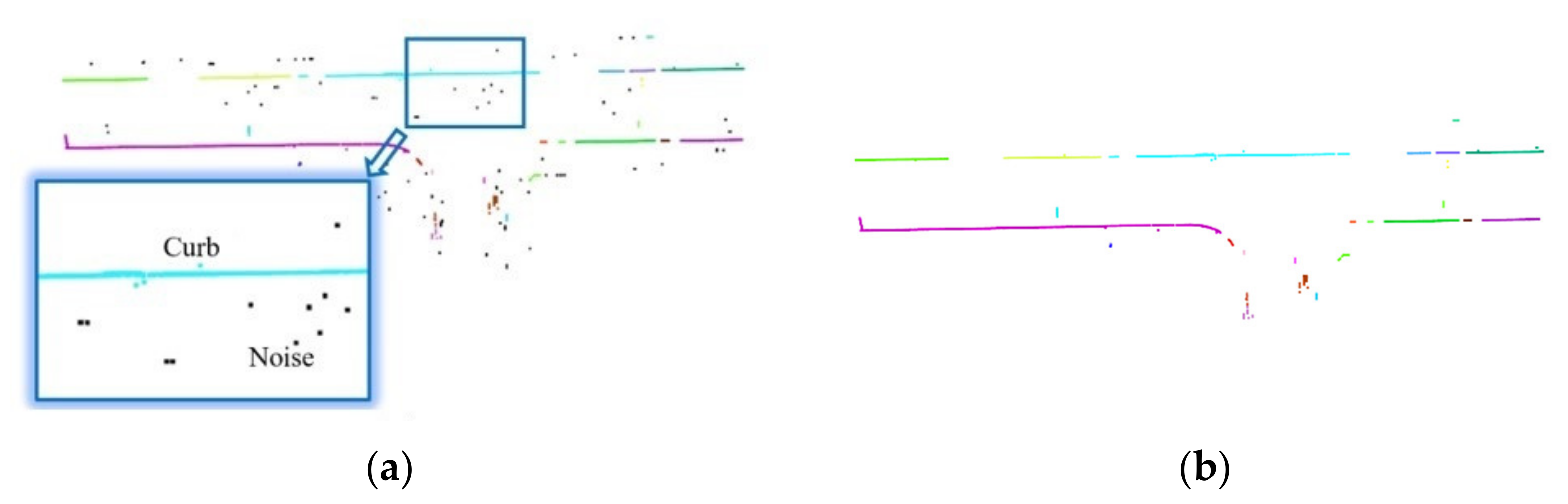 Ijgi 12 00426 g008 Ijgi 12 00426 g008