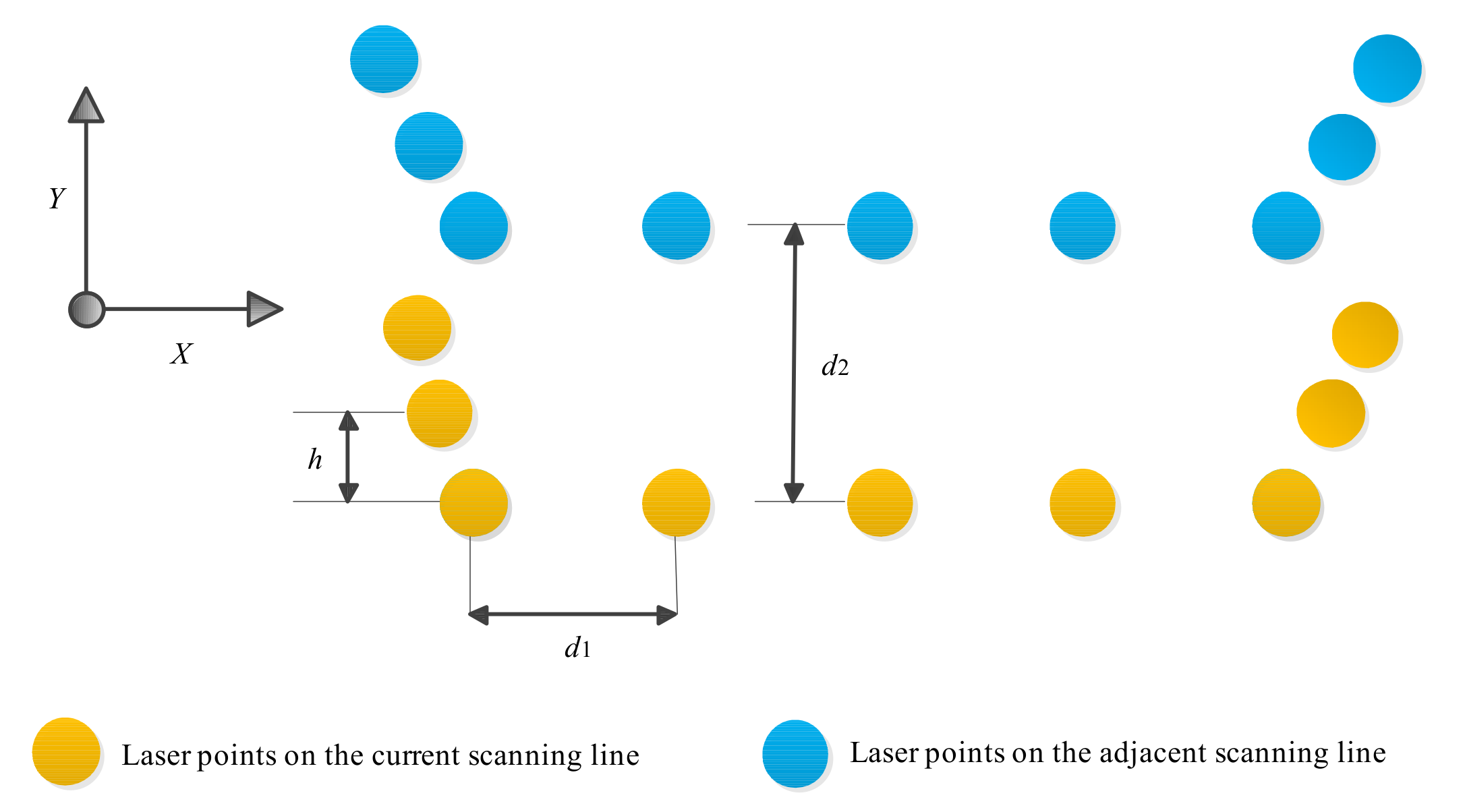 Ijgi 12 00426 g010 Ijgi 12 00426 g010